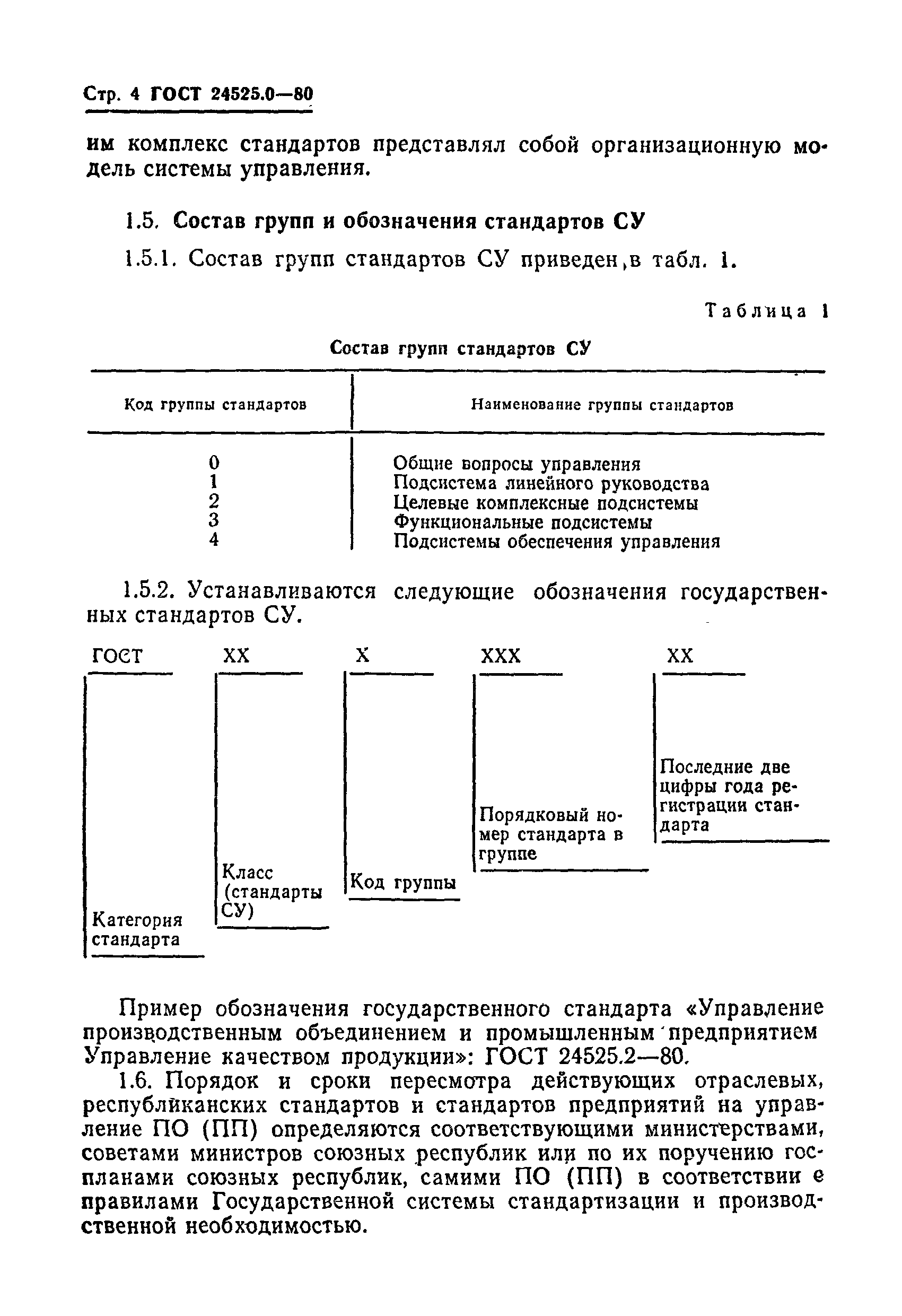 ГОСТ 24525.0-80