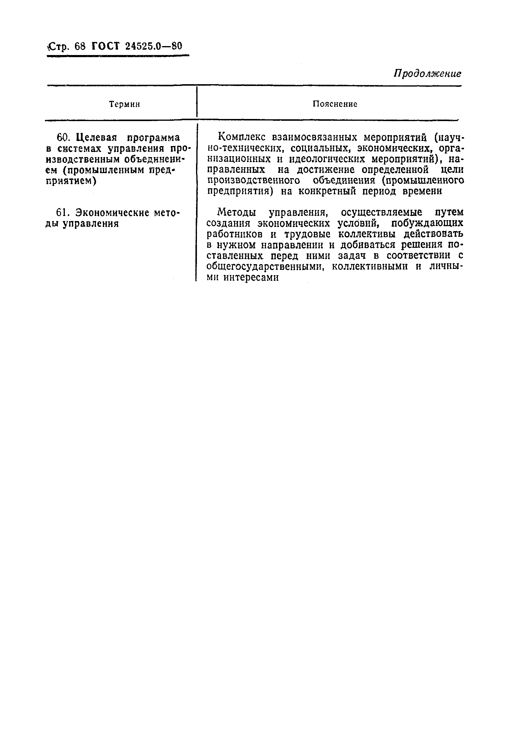 ГОСТ 24525.0-80