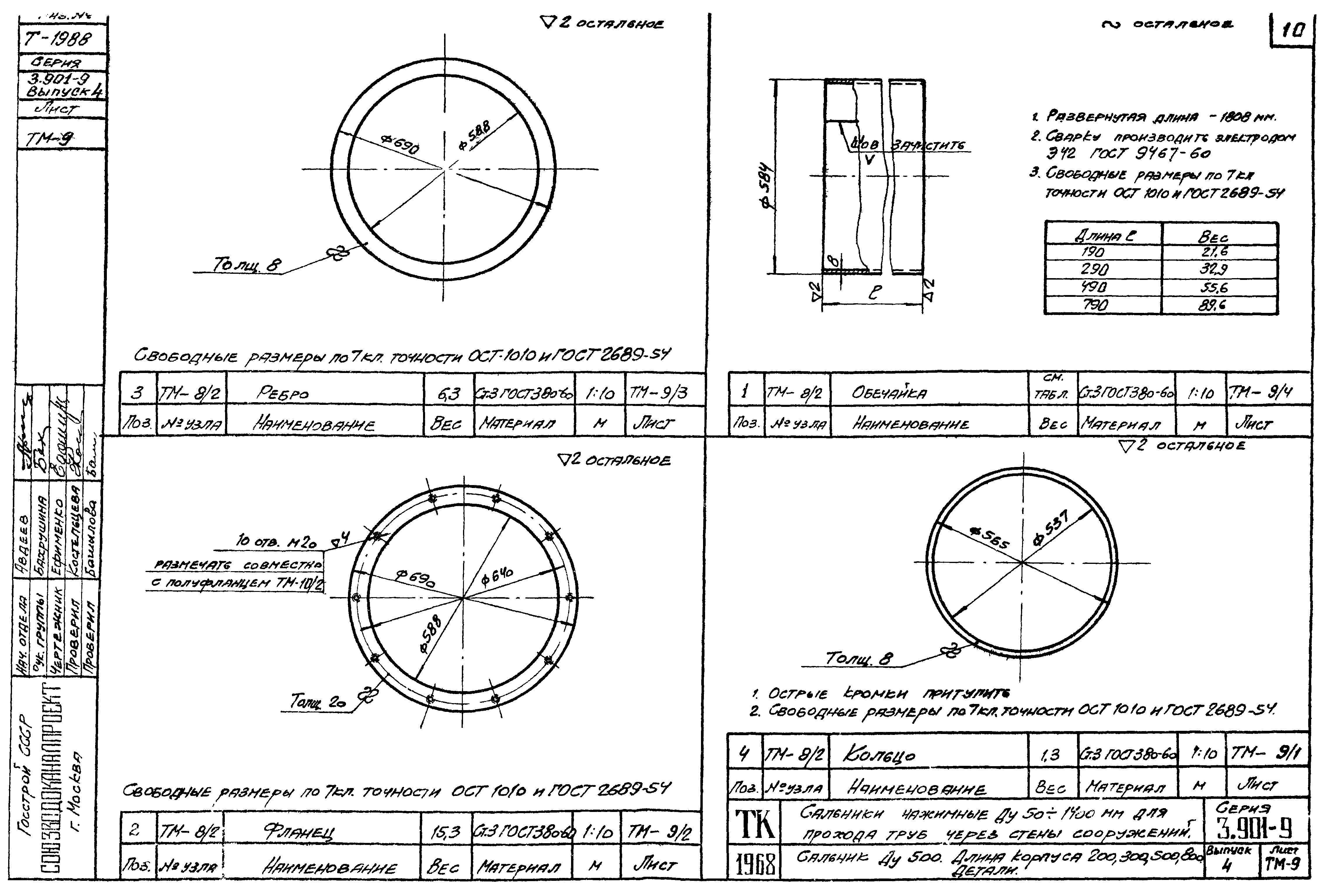 Серия 3.901-9