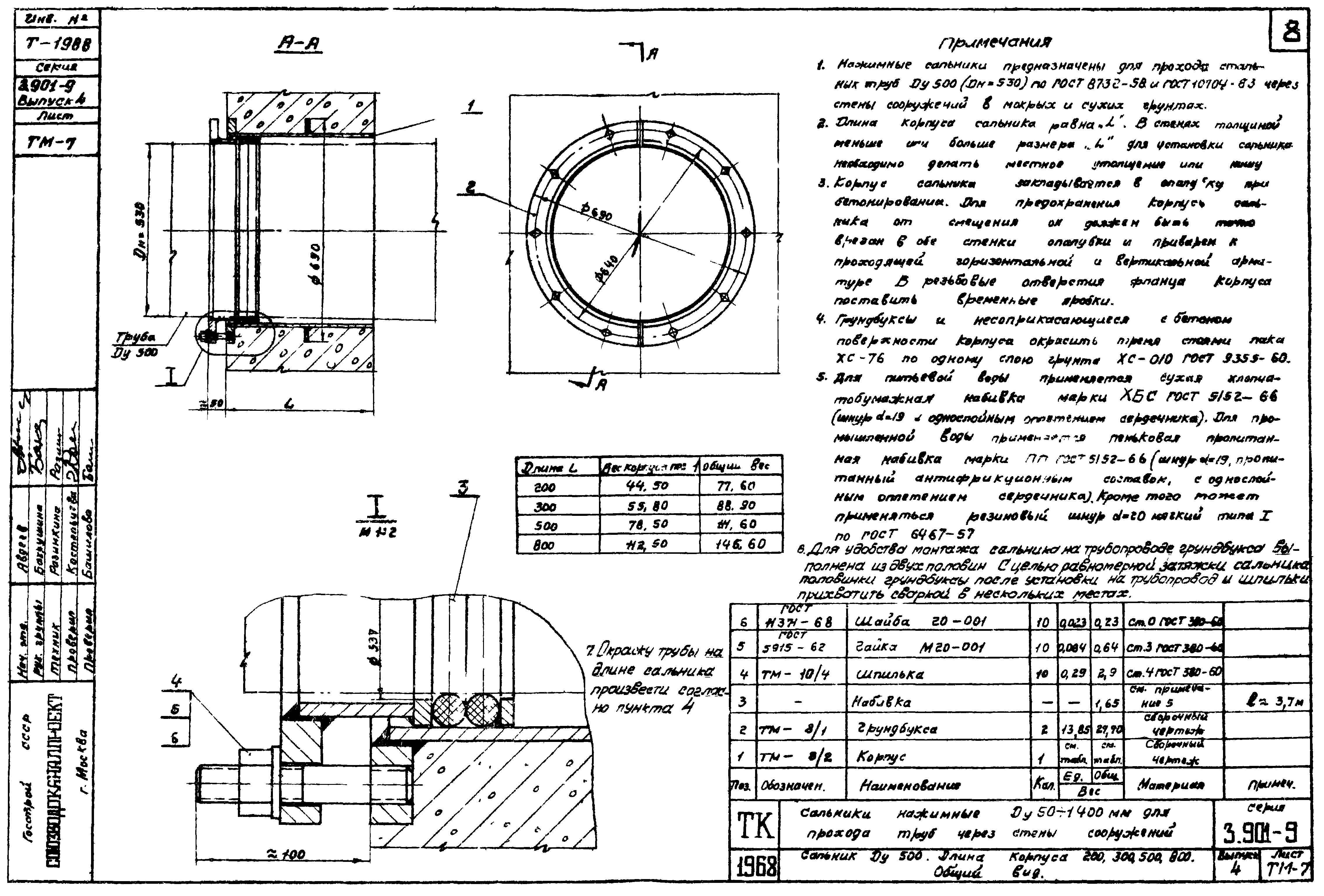 Серия 3.901-9