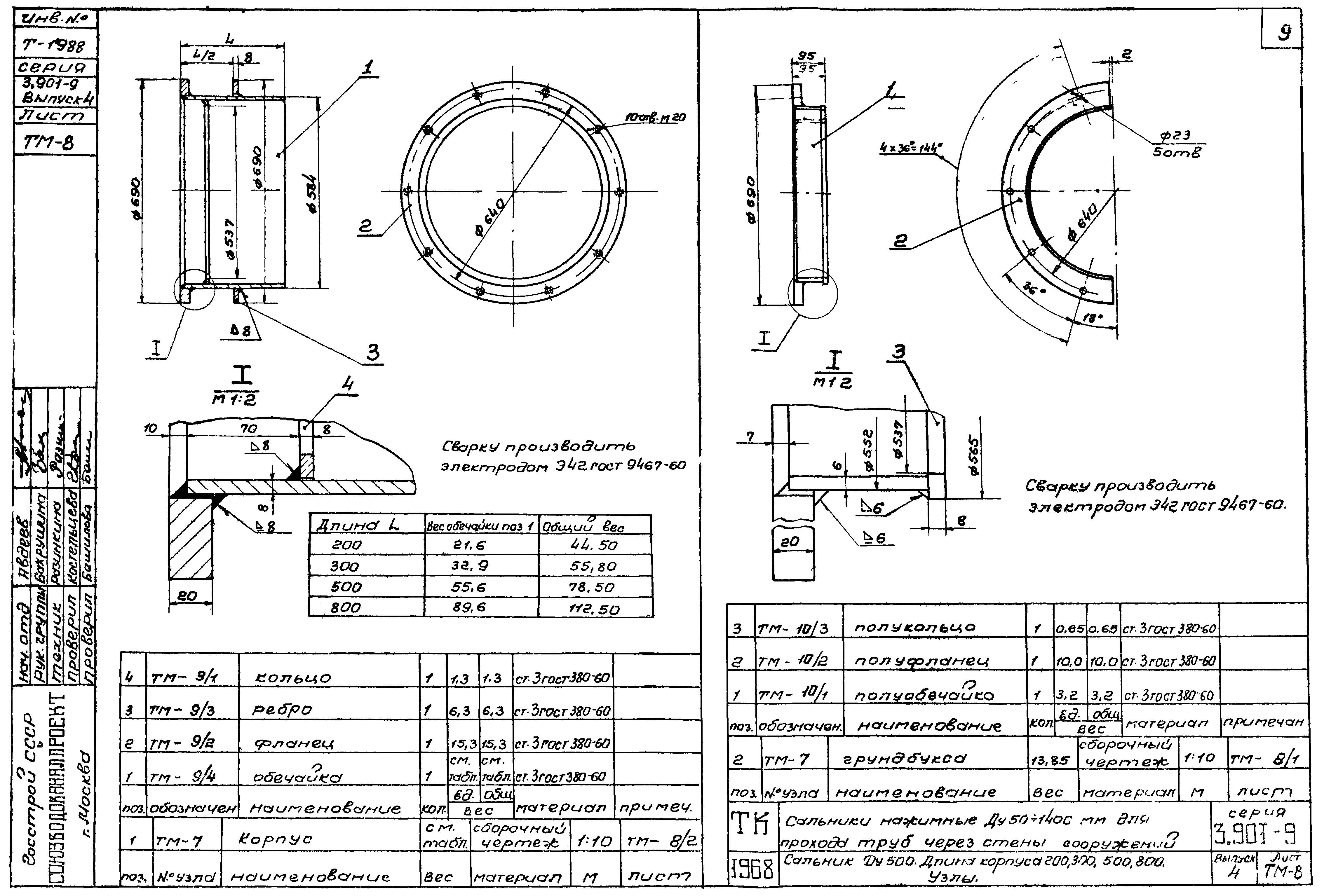 Серия 3.901-9