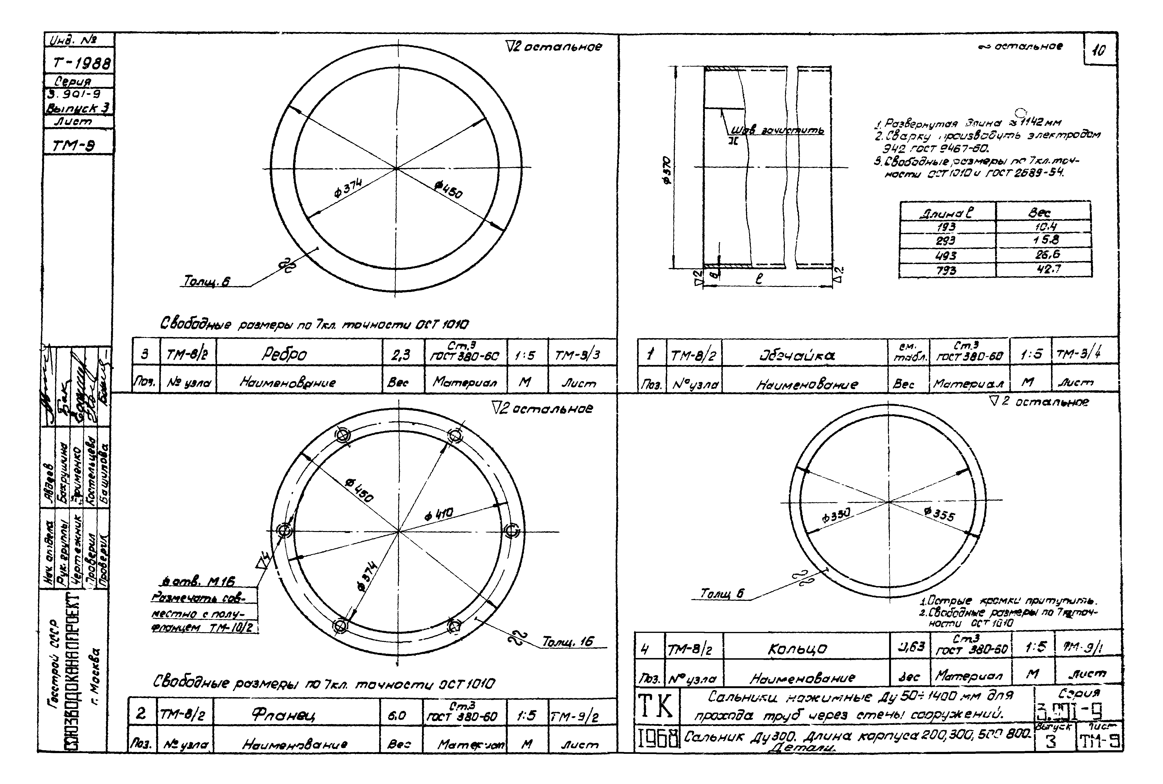 Серия 3.901-9