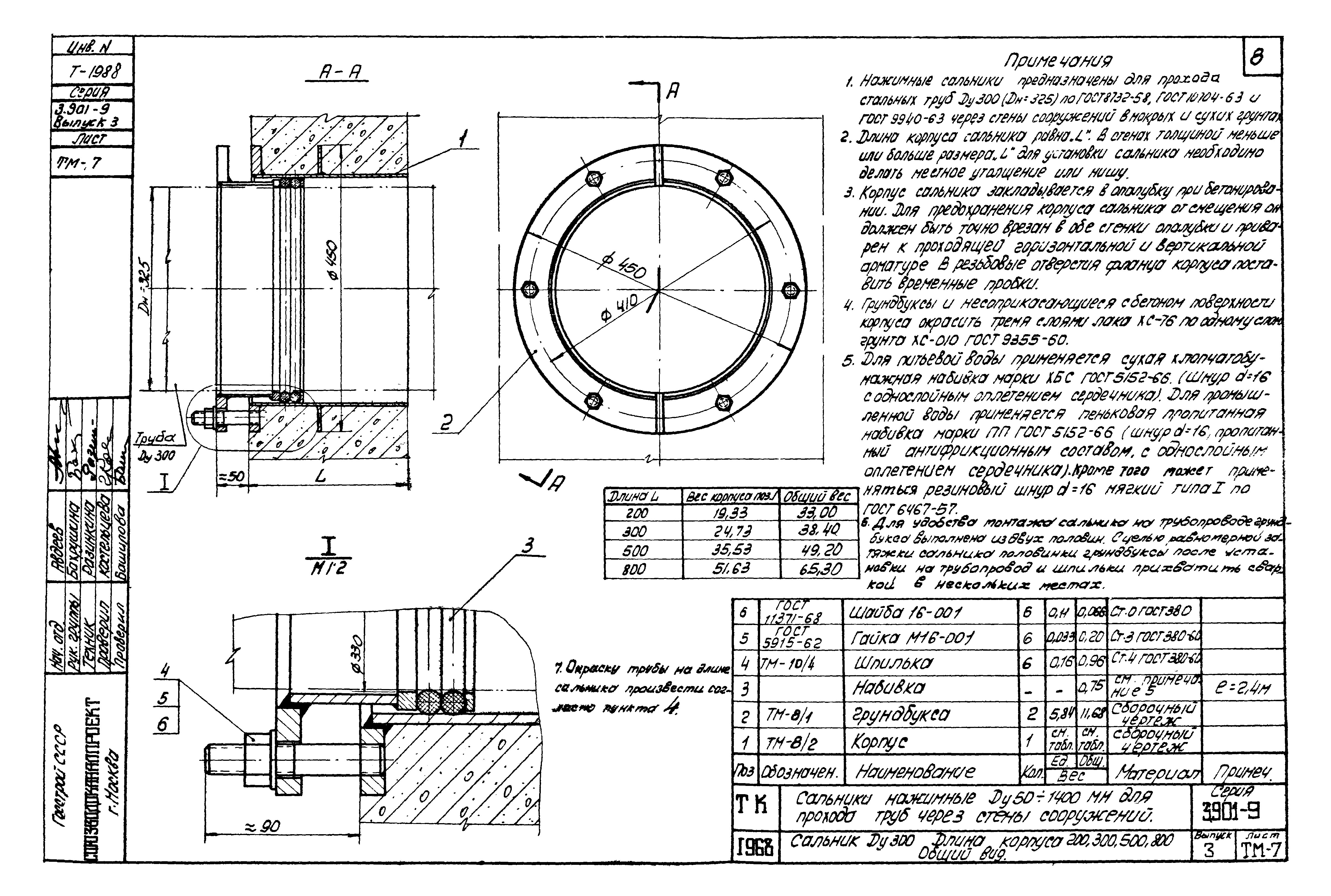 Серия 3.901-9