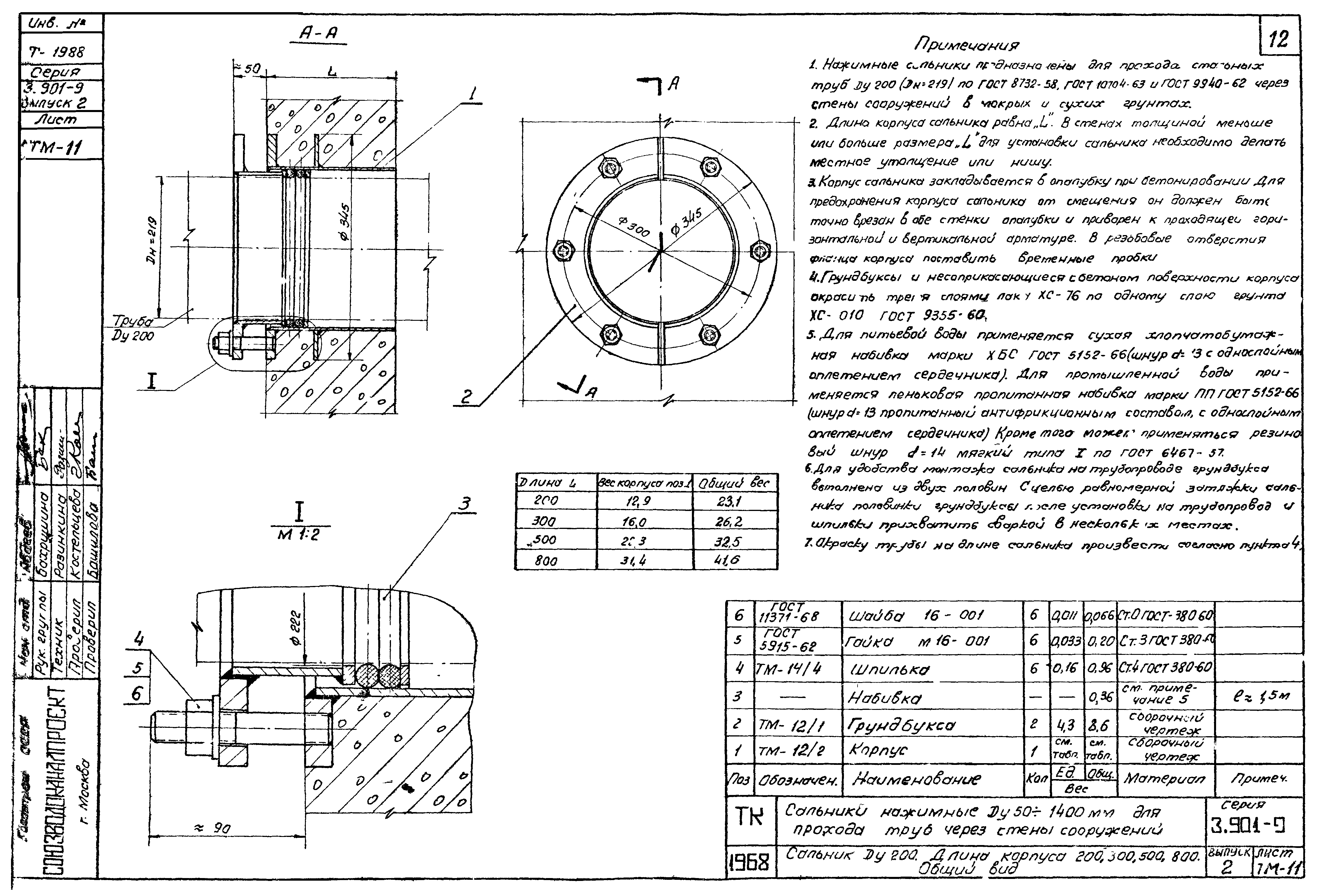 Серия 3.901-9