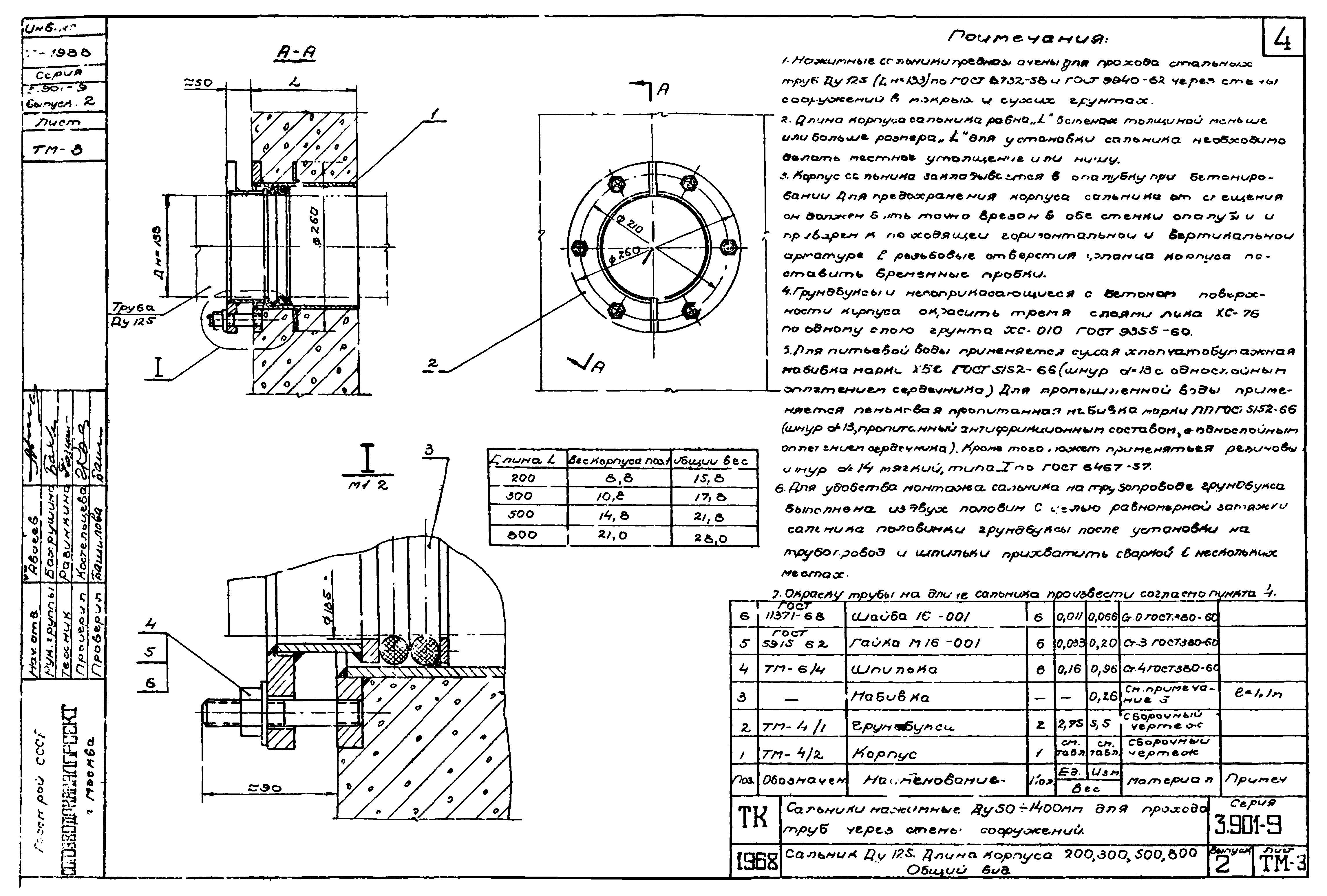 Серия 3.901-9