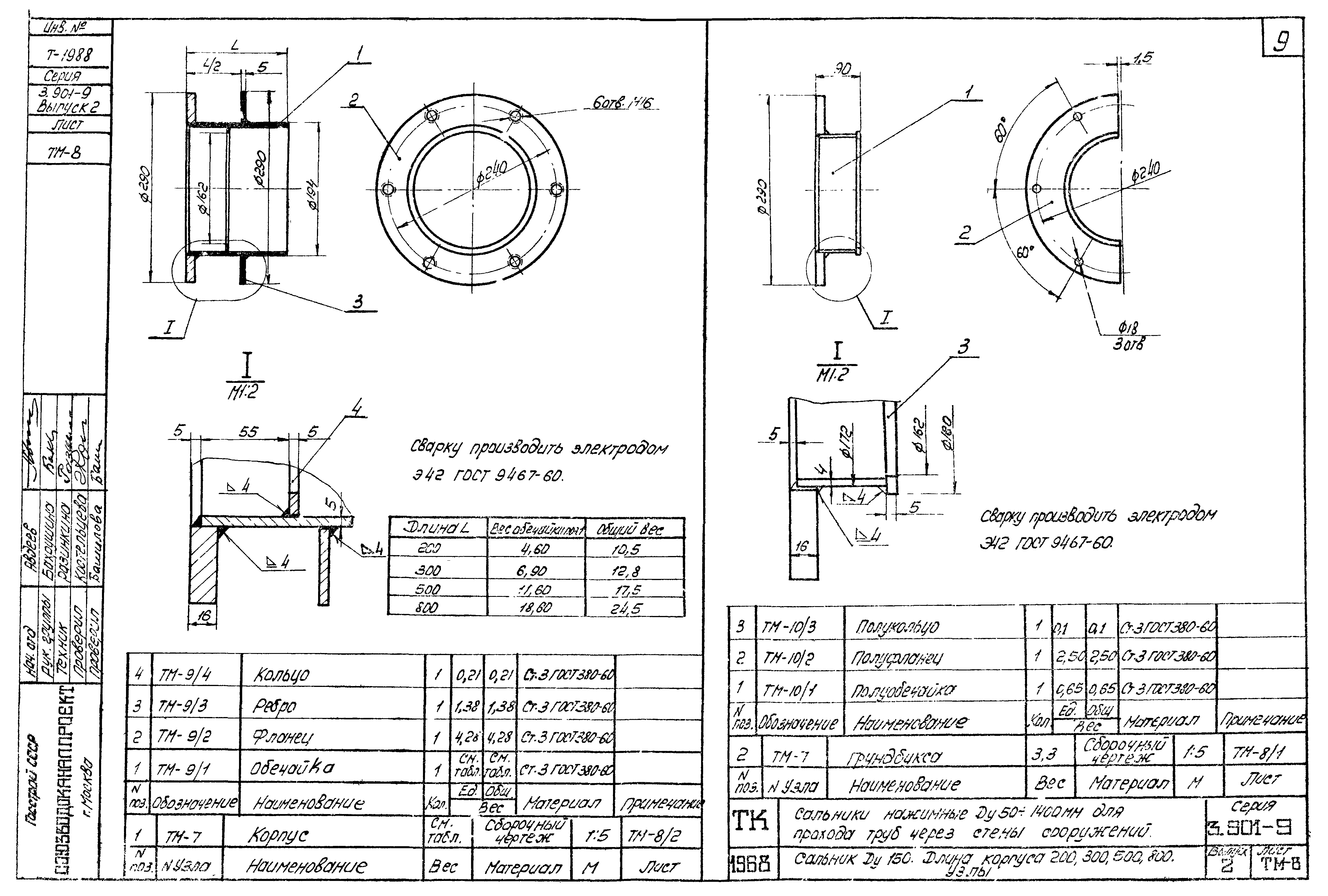 Серия 3.901-9