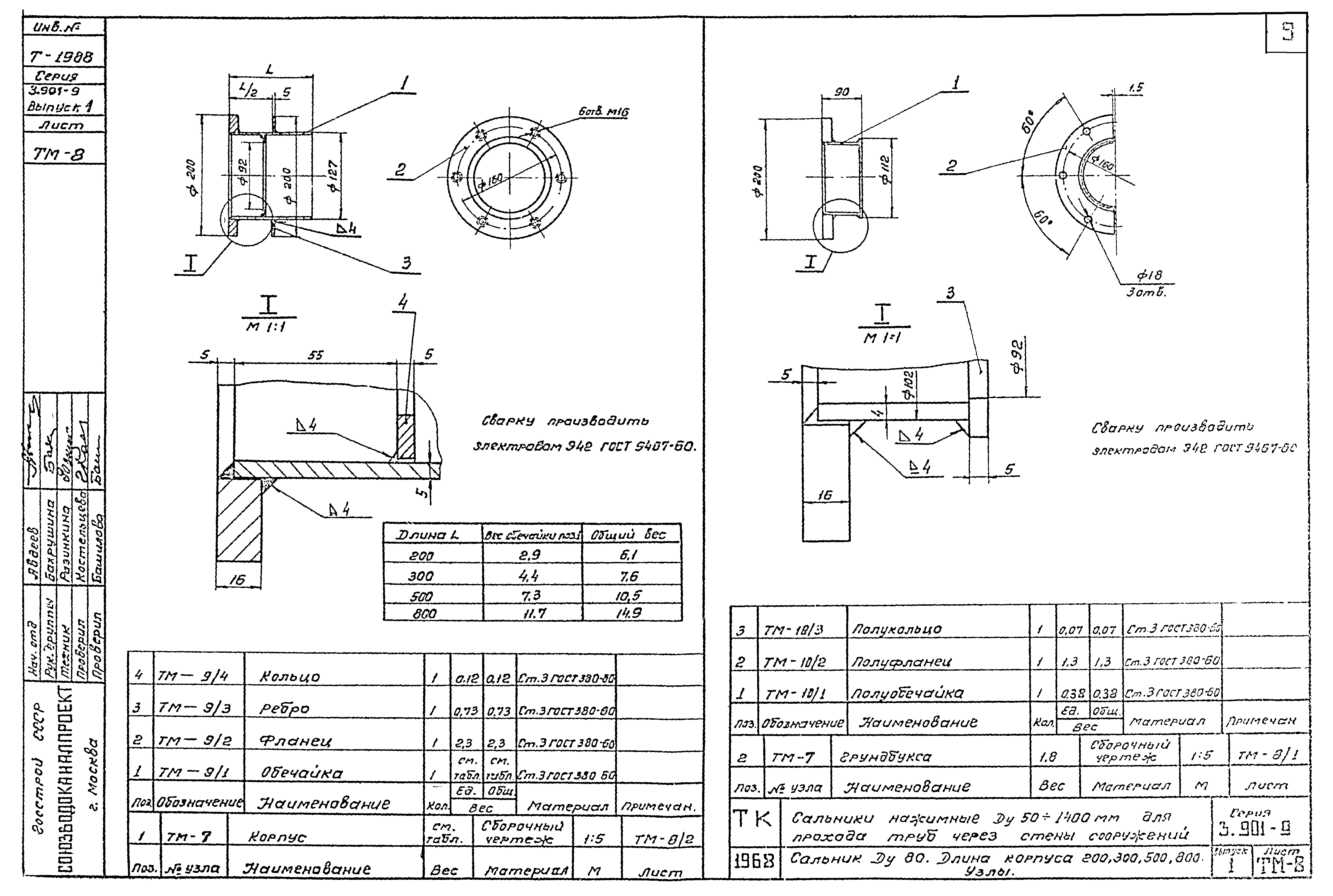 Серия 3.901-9