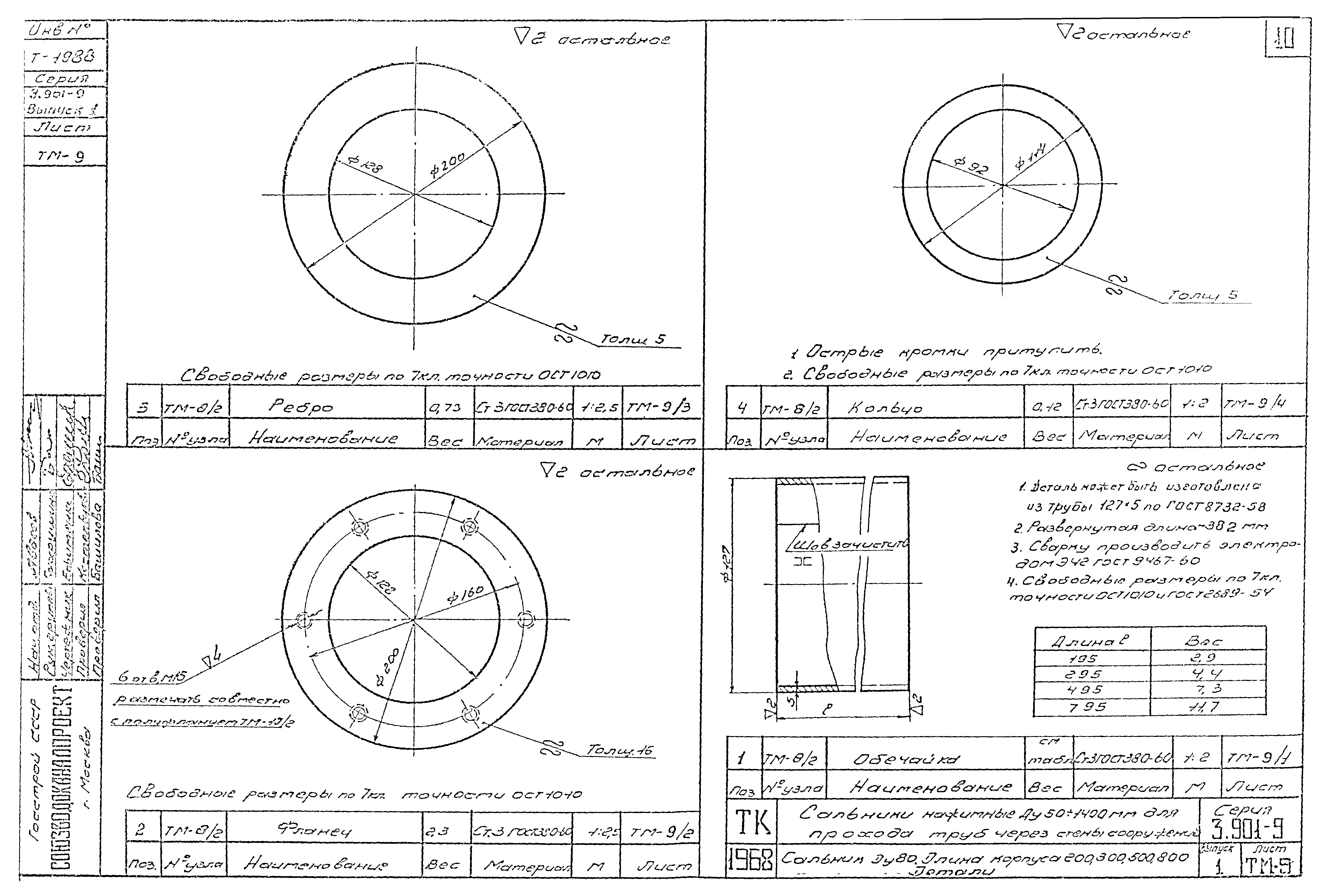 Серия 3.901-9