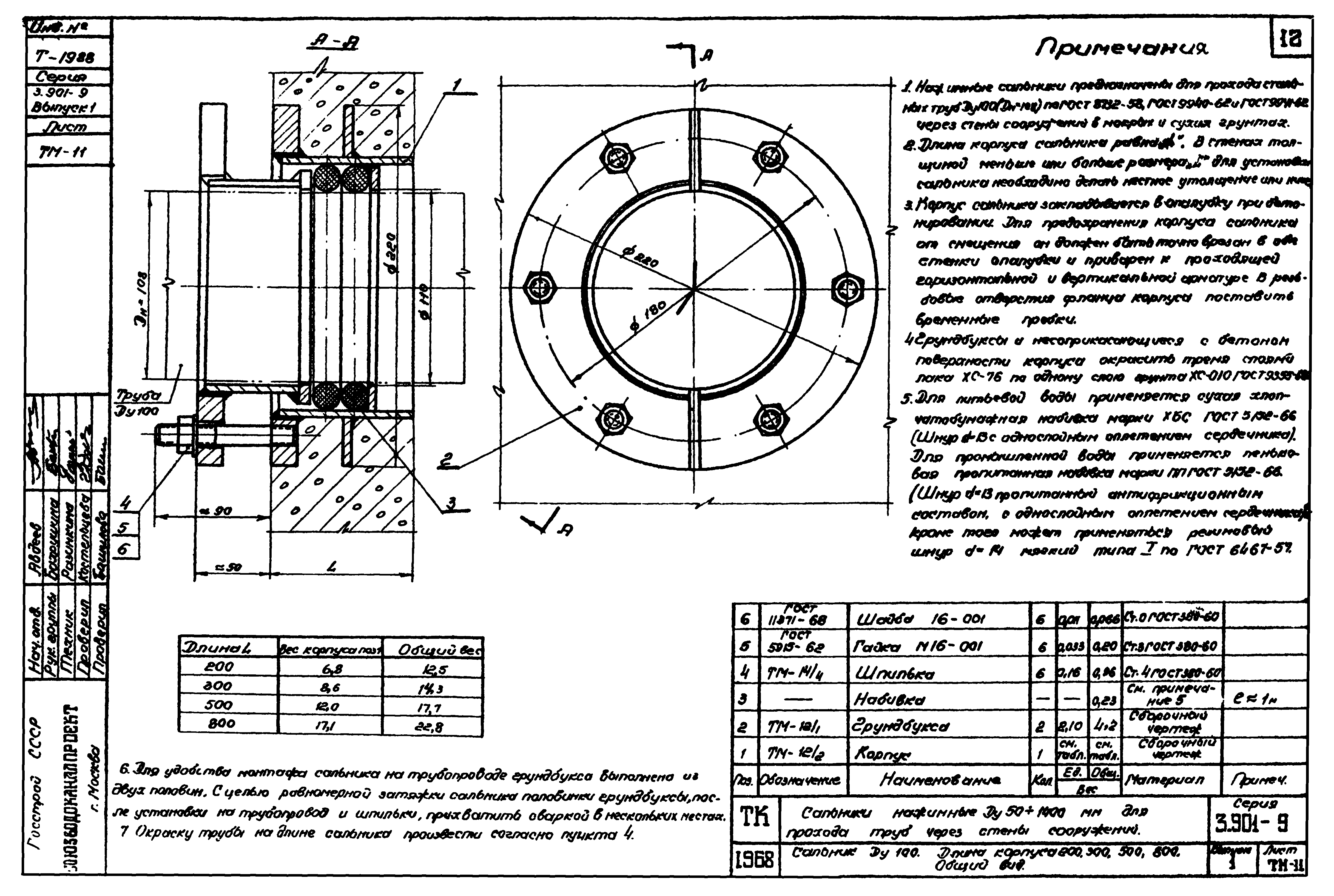 Серия 3.901-9