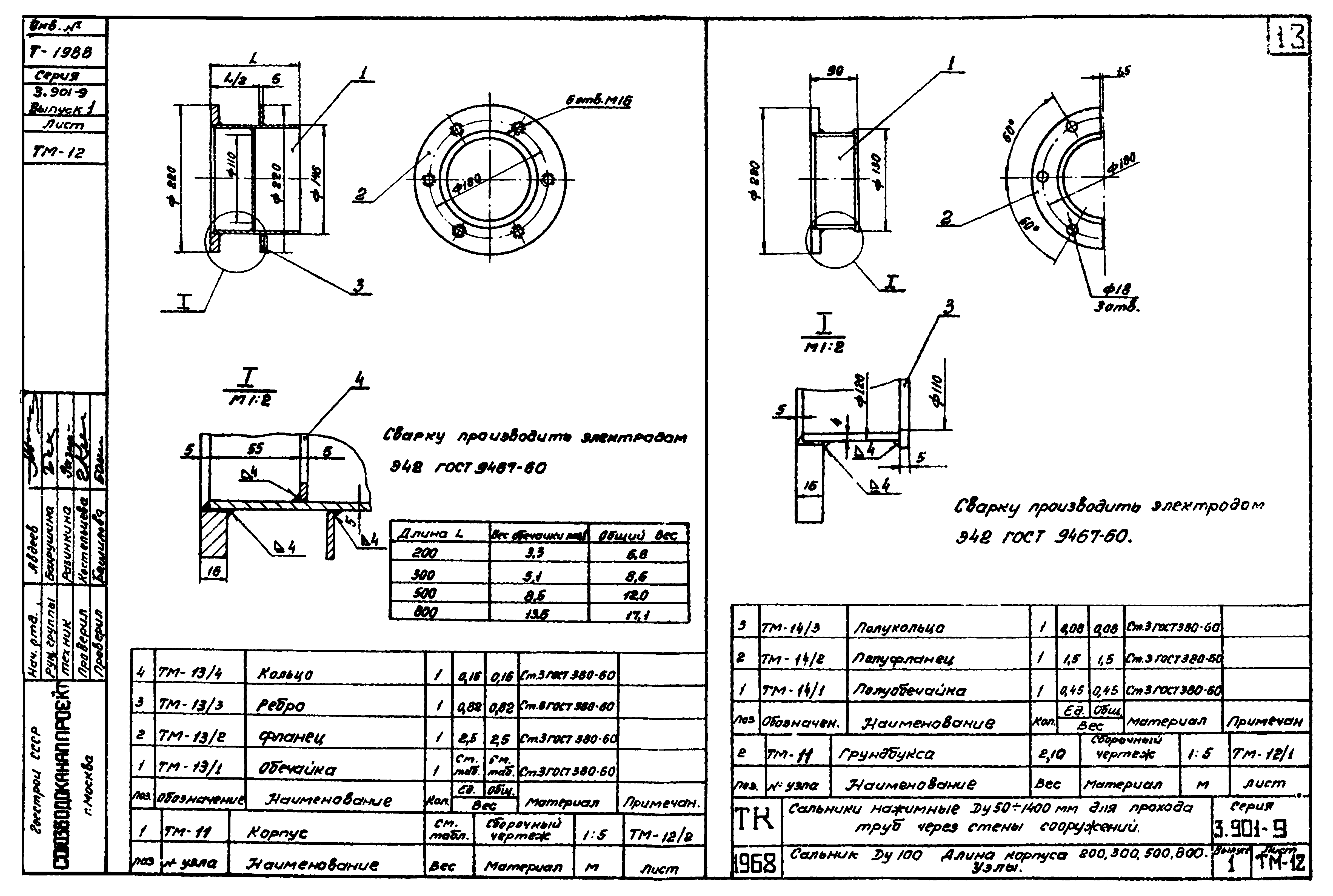 Серия 3.901-9