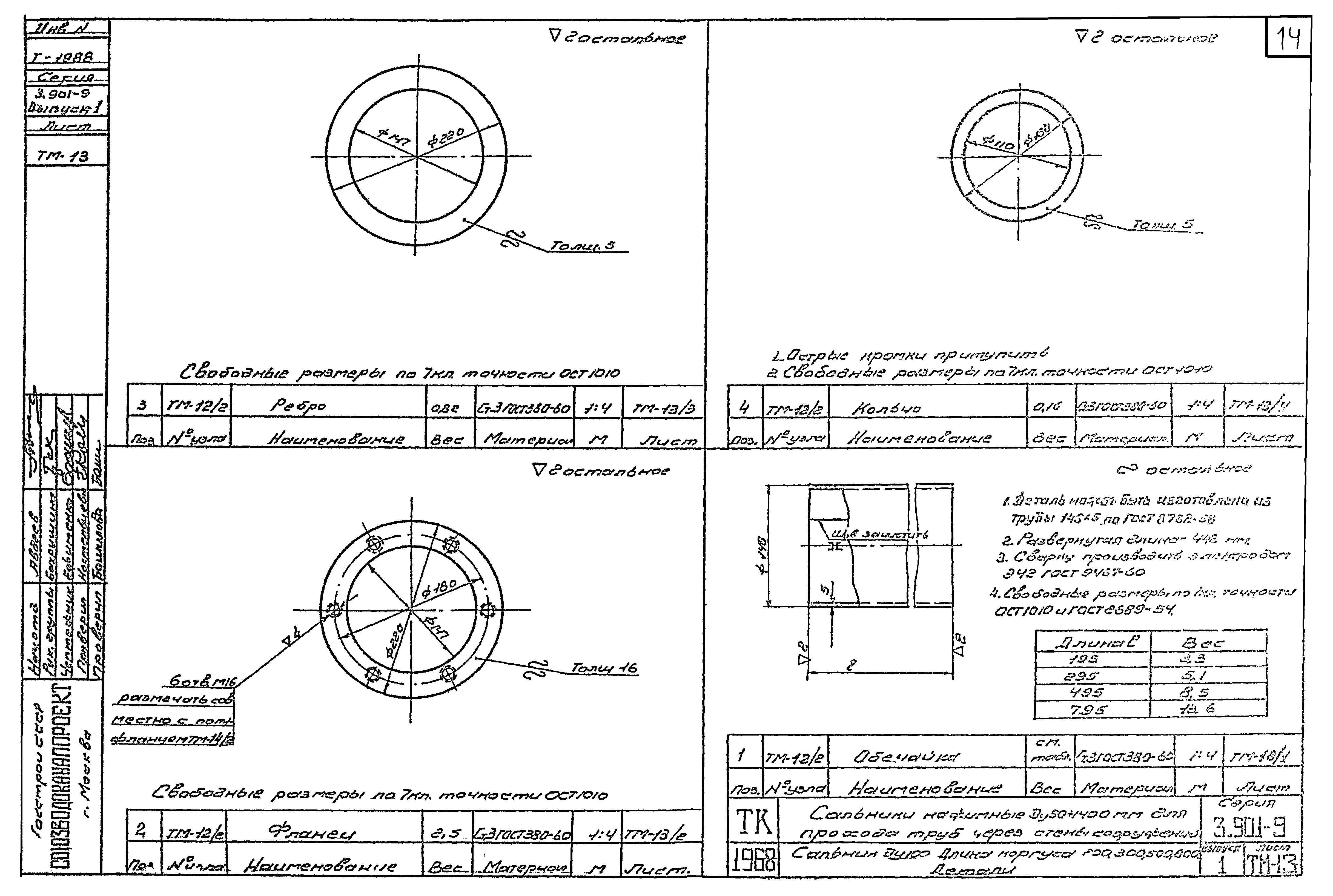 Серия 3.901-9