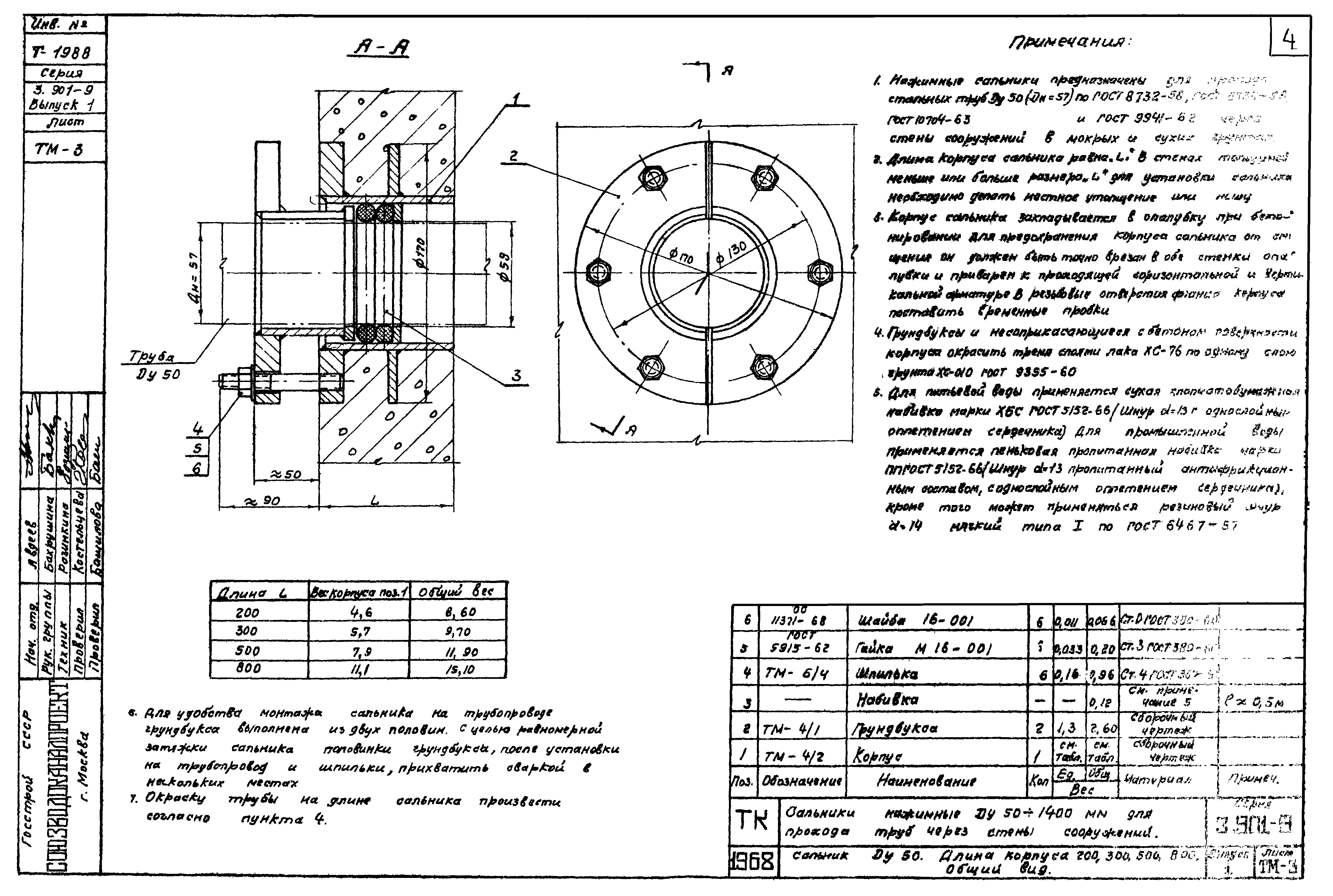 Серия 3.901-9