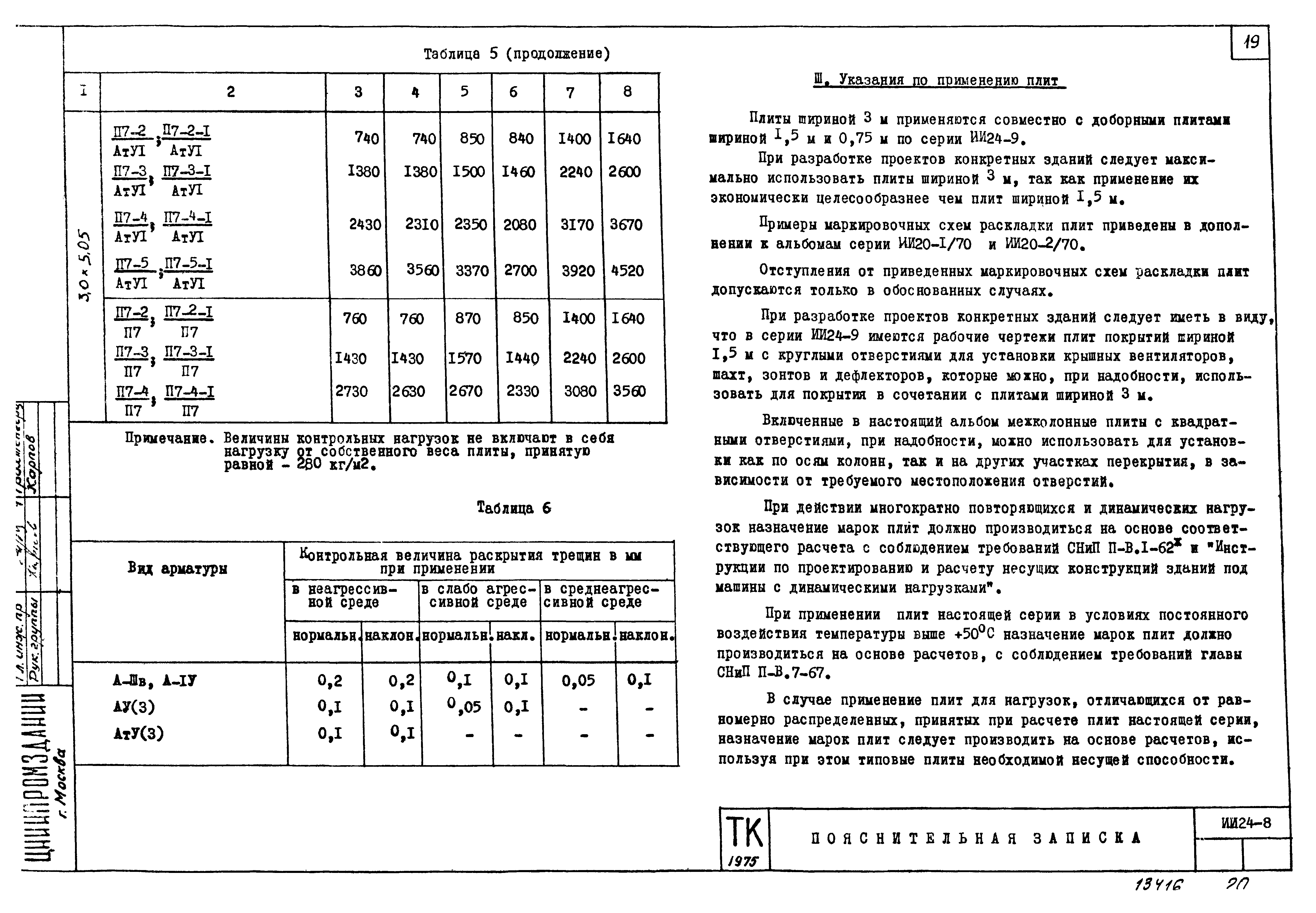 Серия ИИ24-8