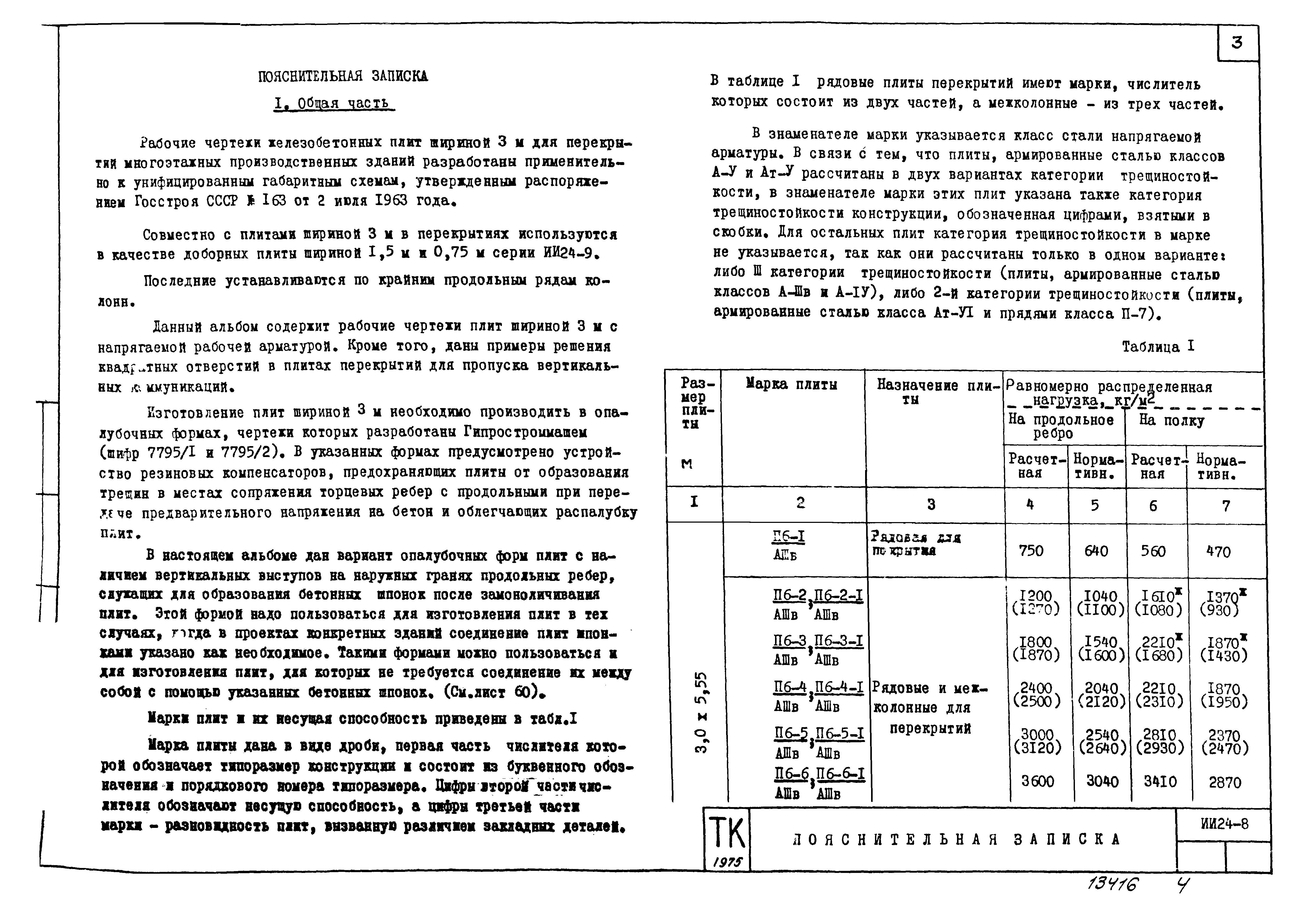 Серия ИИ24-8