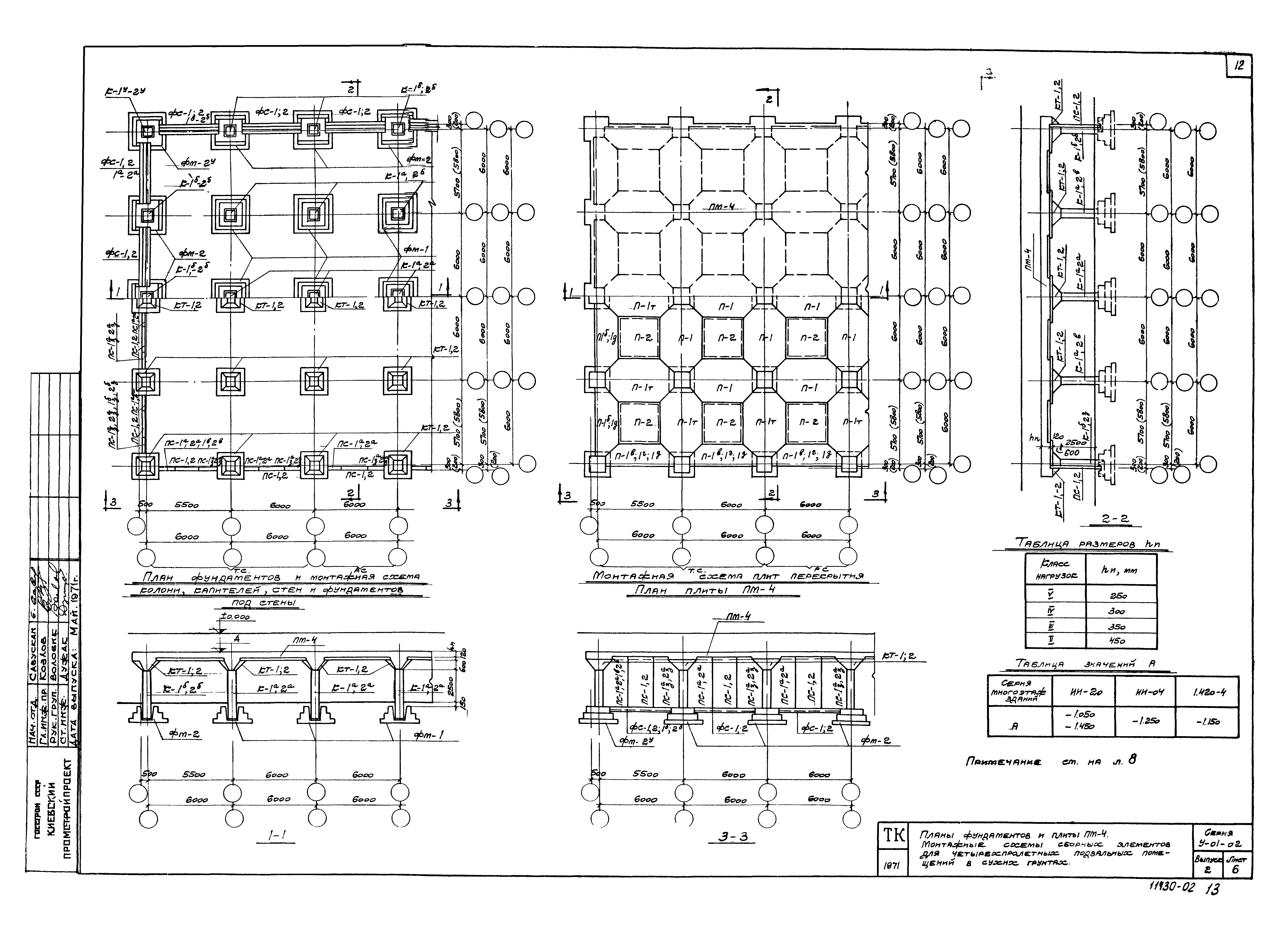 Серия У-01-02