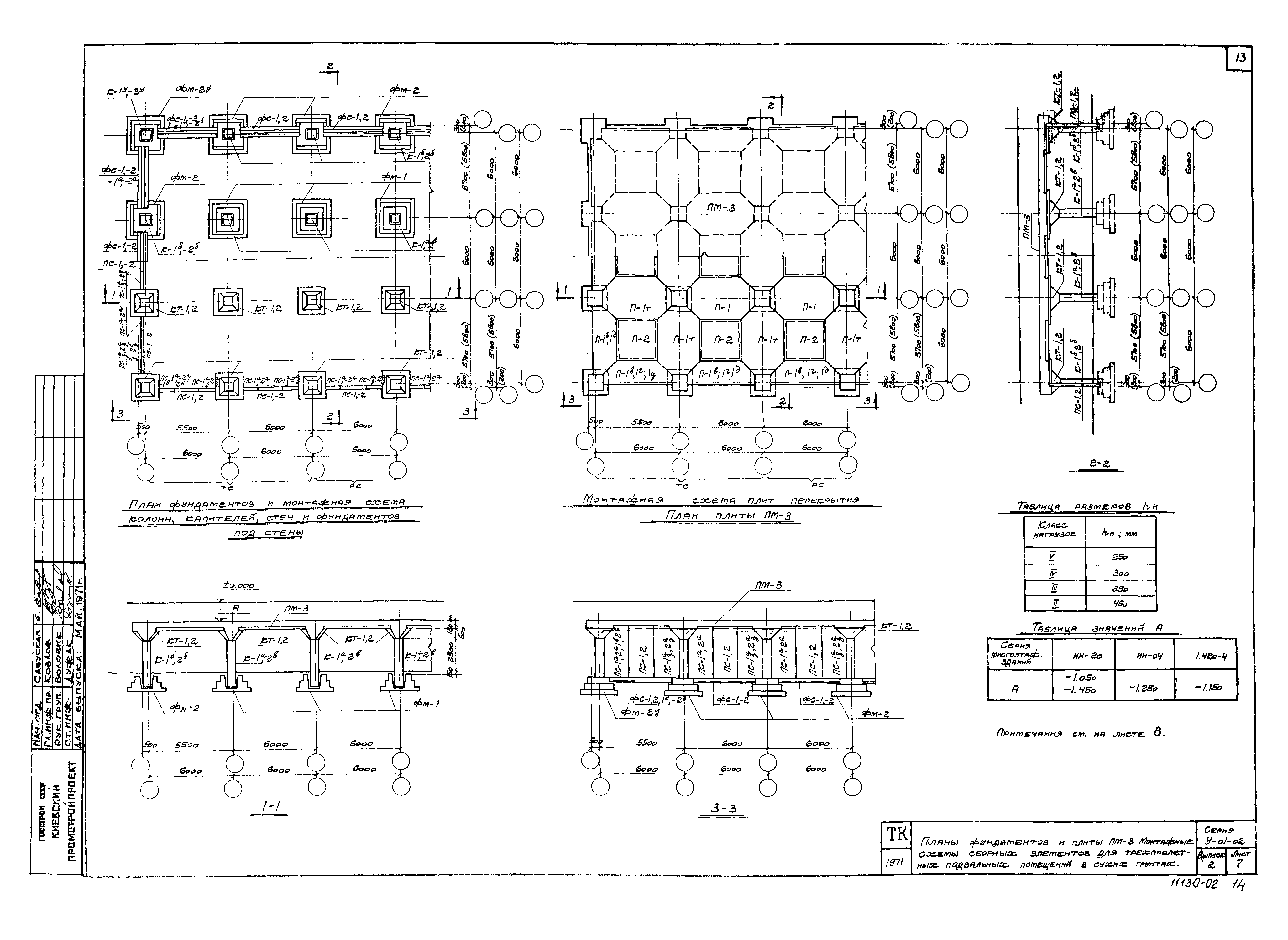 Серия У-01-02