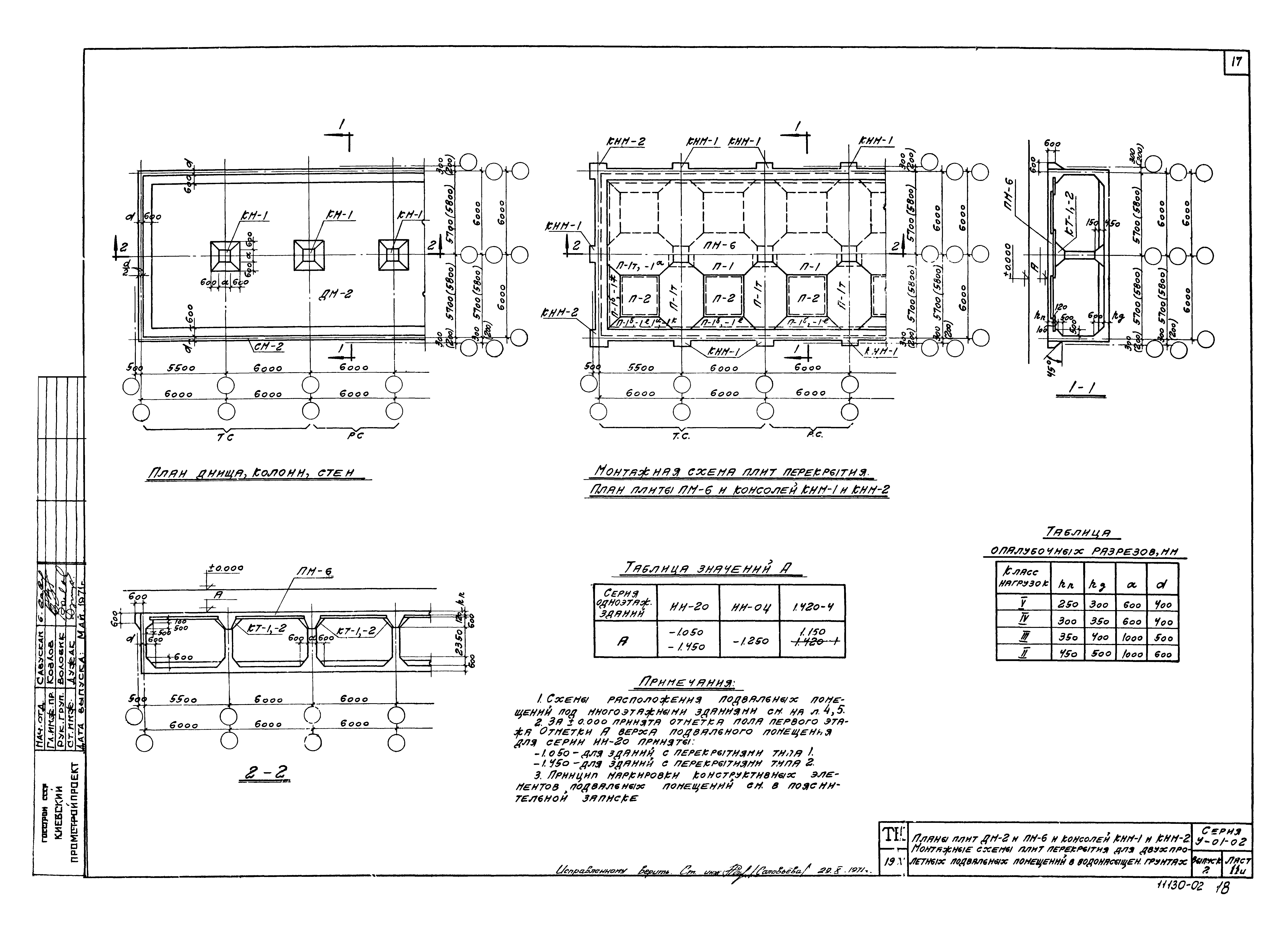 Серия У-01-02