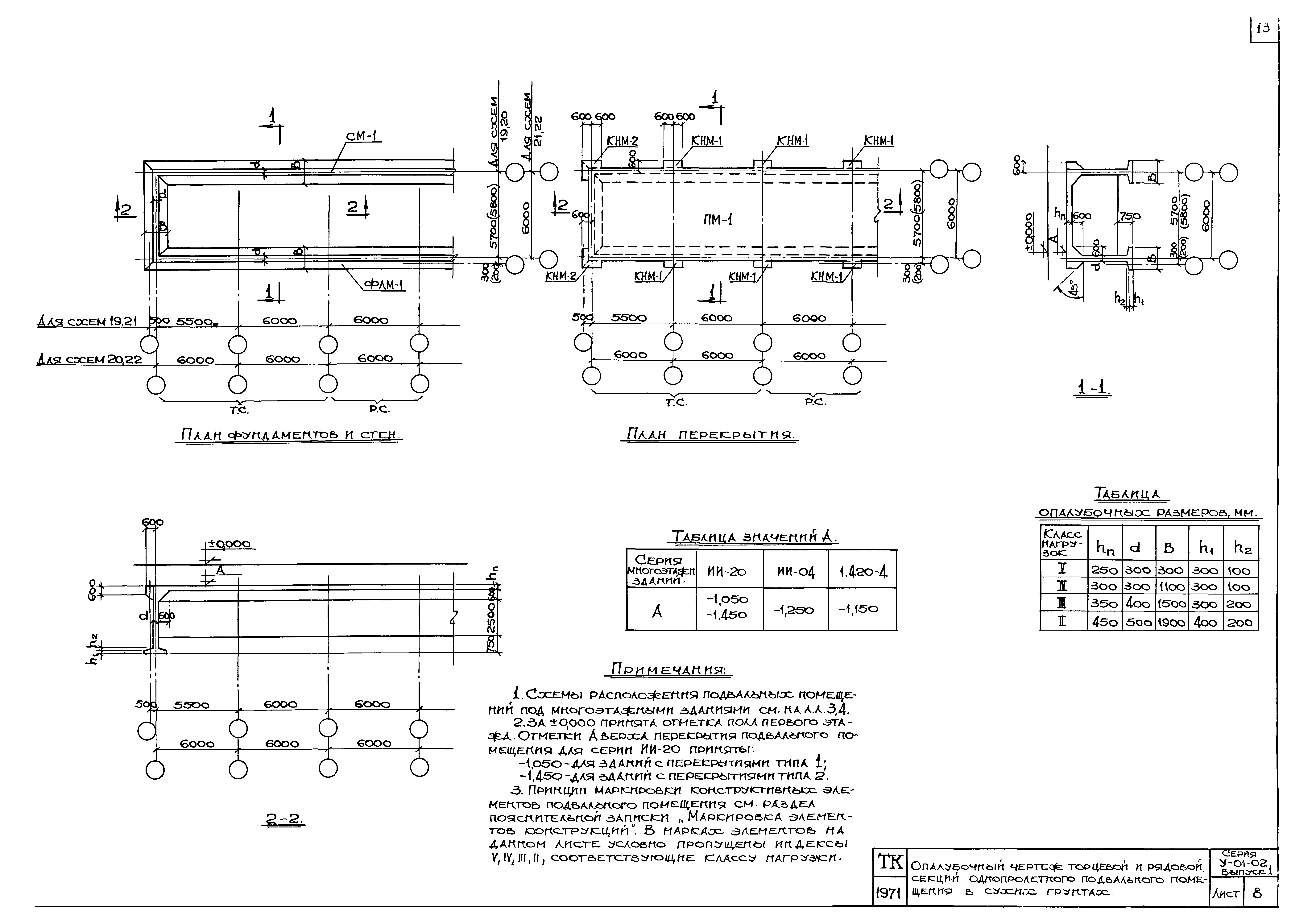 Серия У-01-02