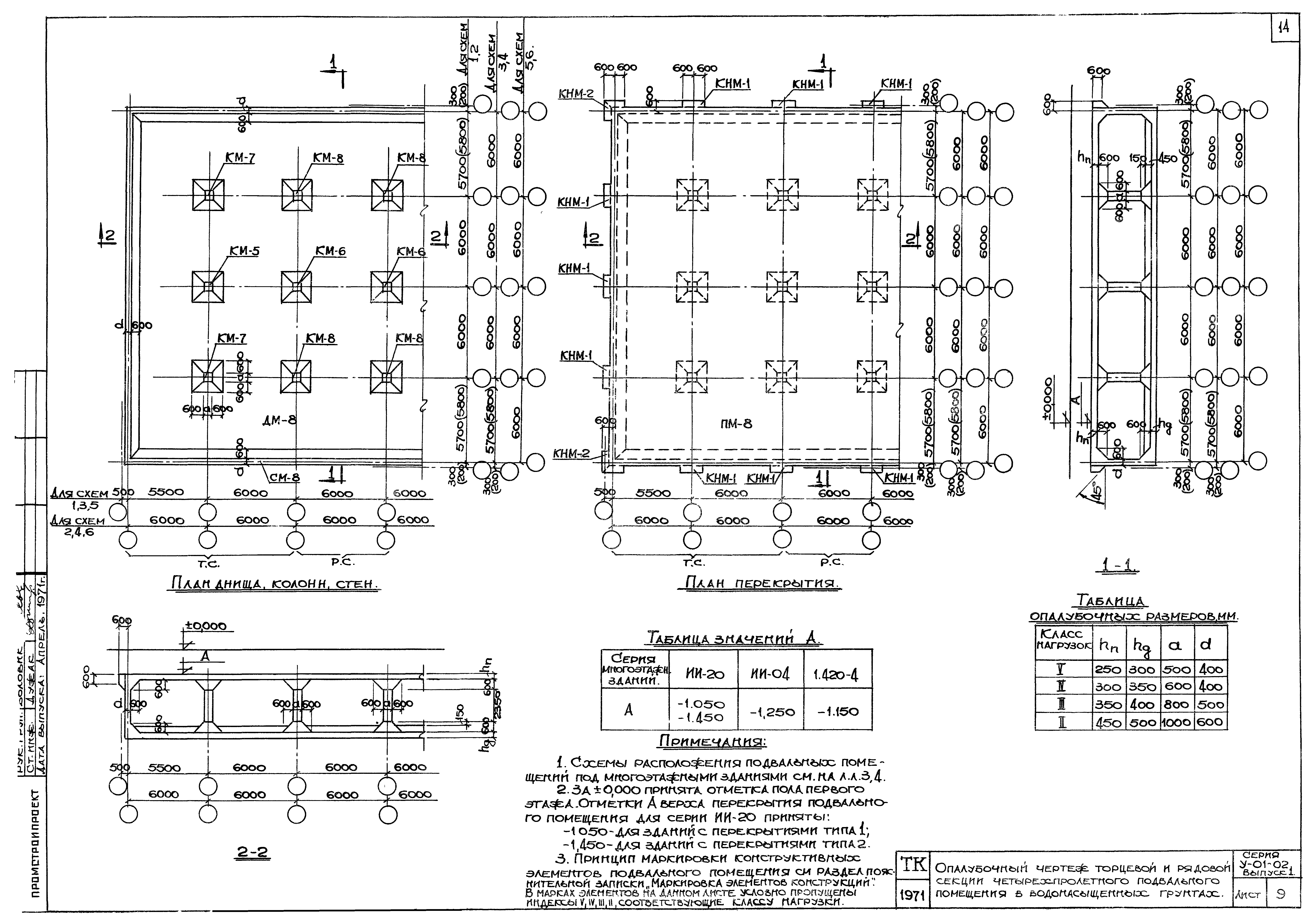 Серия У-01-02