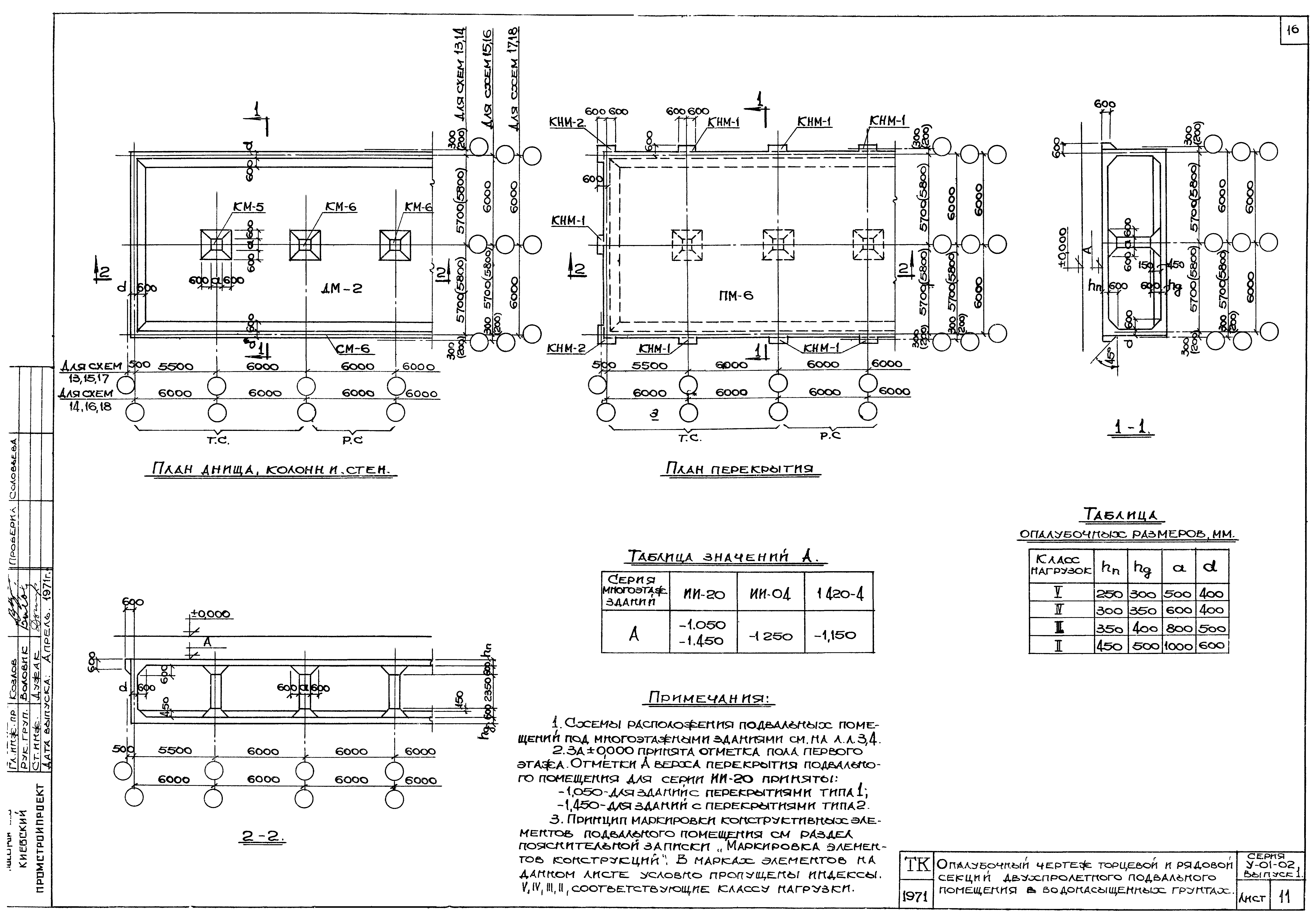 Серия У-01-02