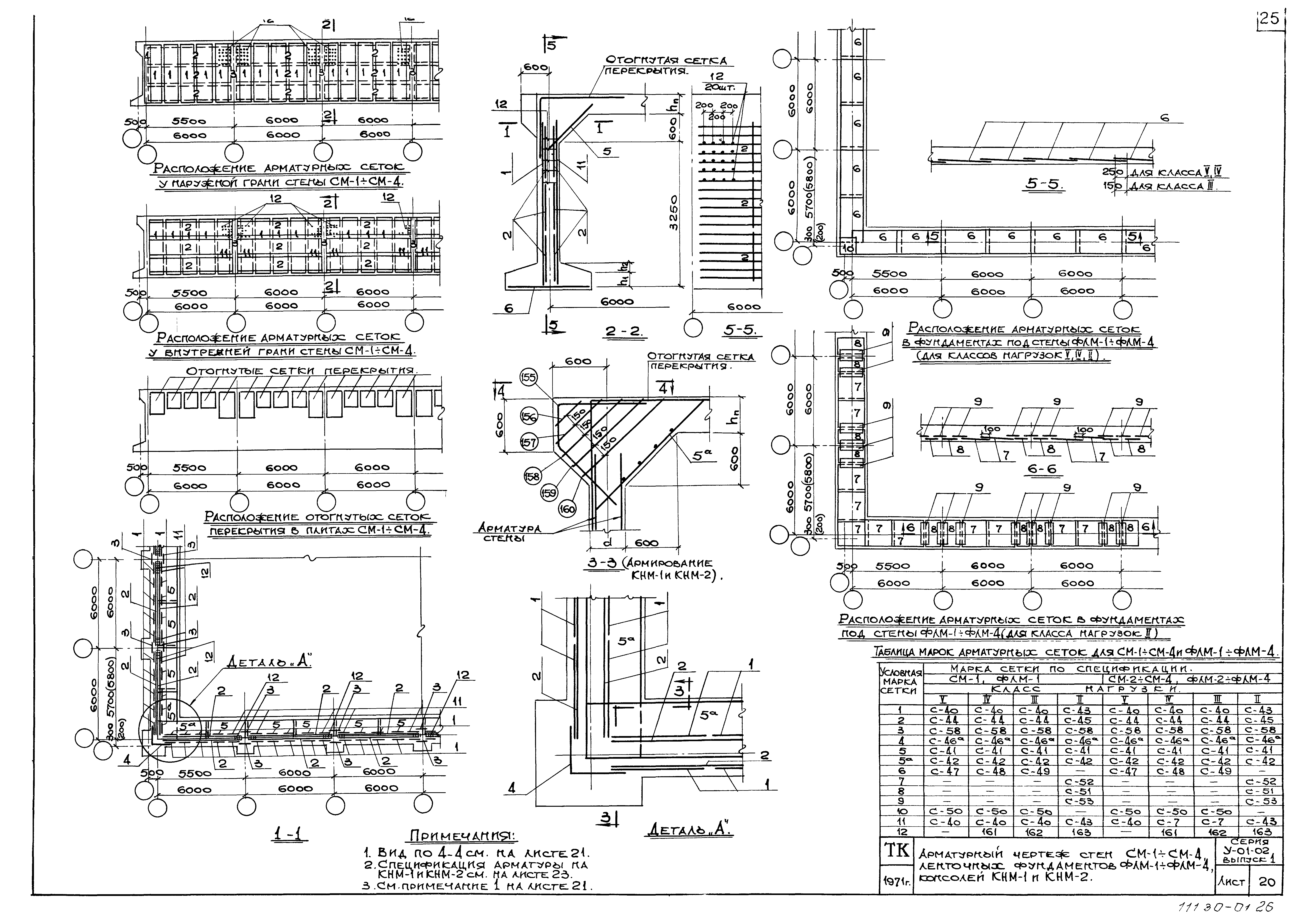 Серия У-01-02