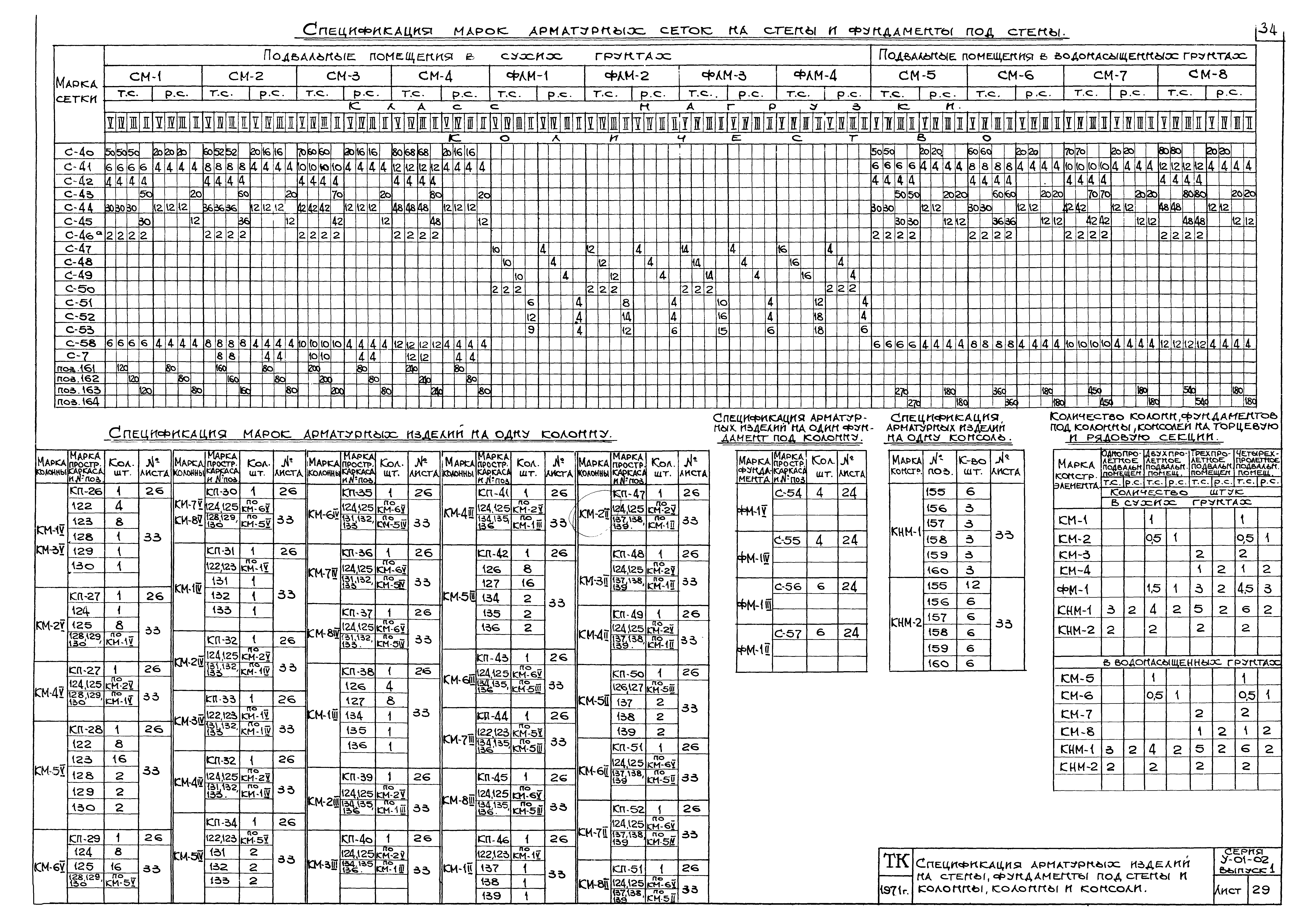 Серия У-01-02