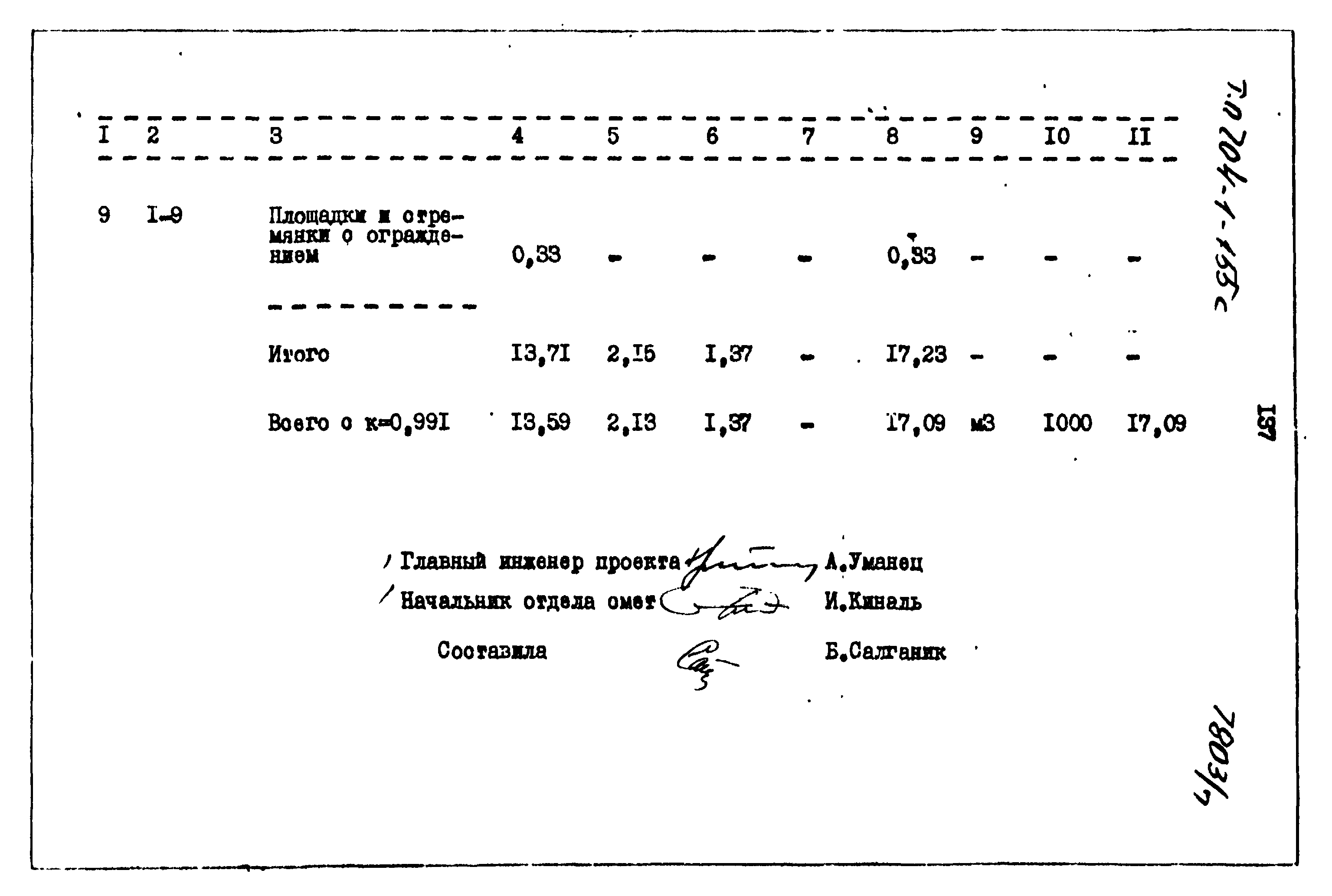 Типовой проект 704-1-155с