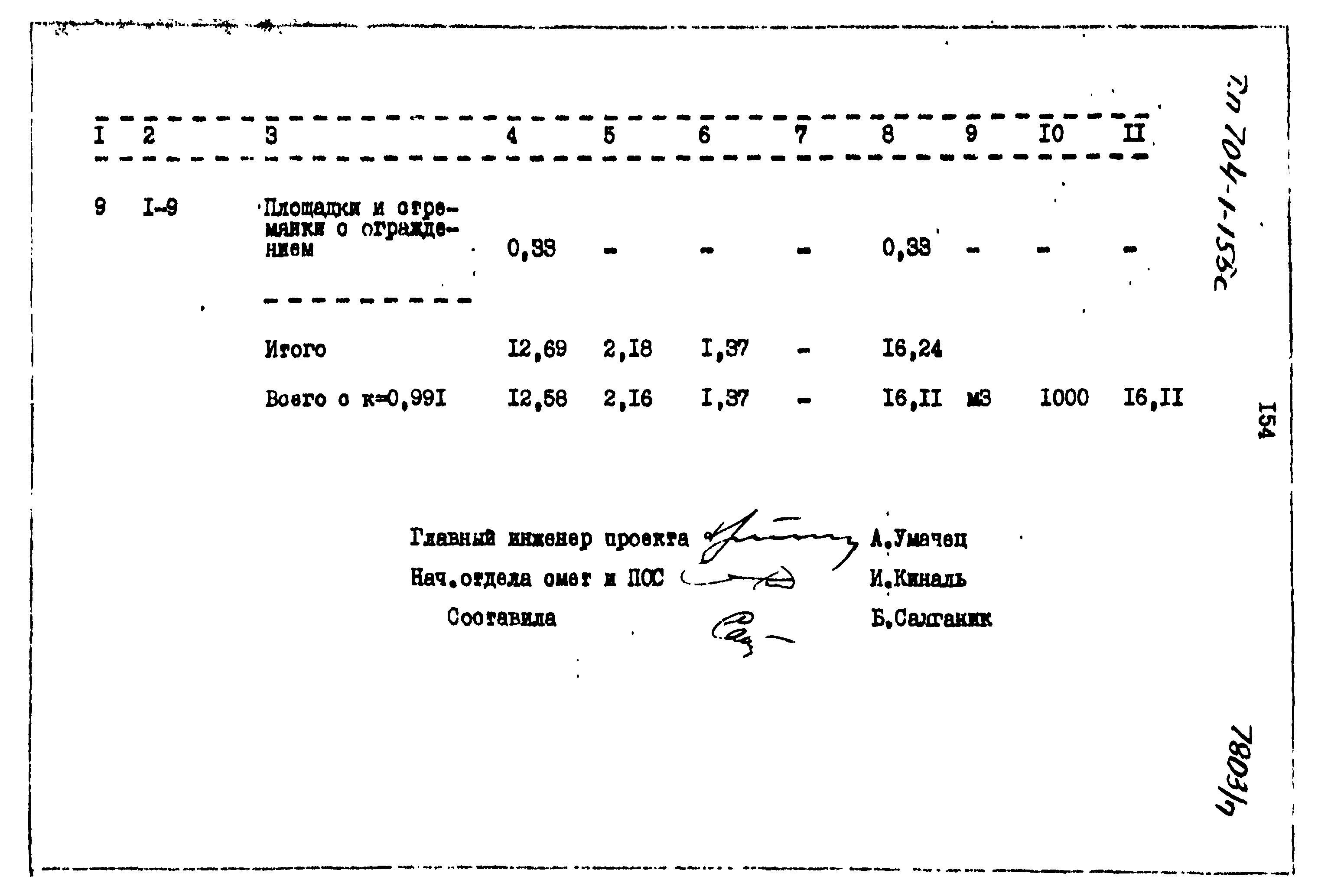 Типовой проект 704-1-155с