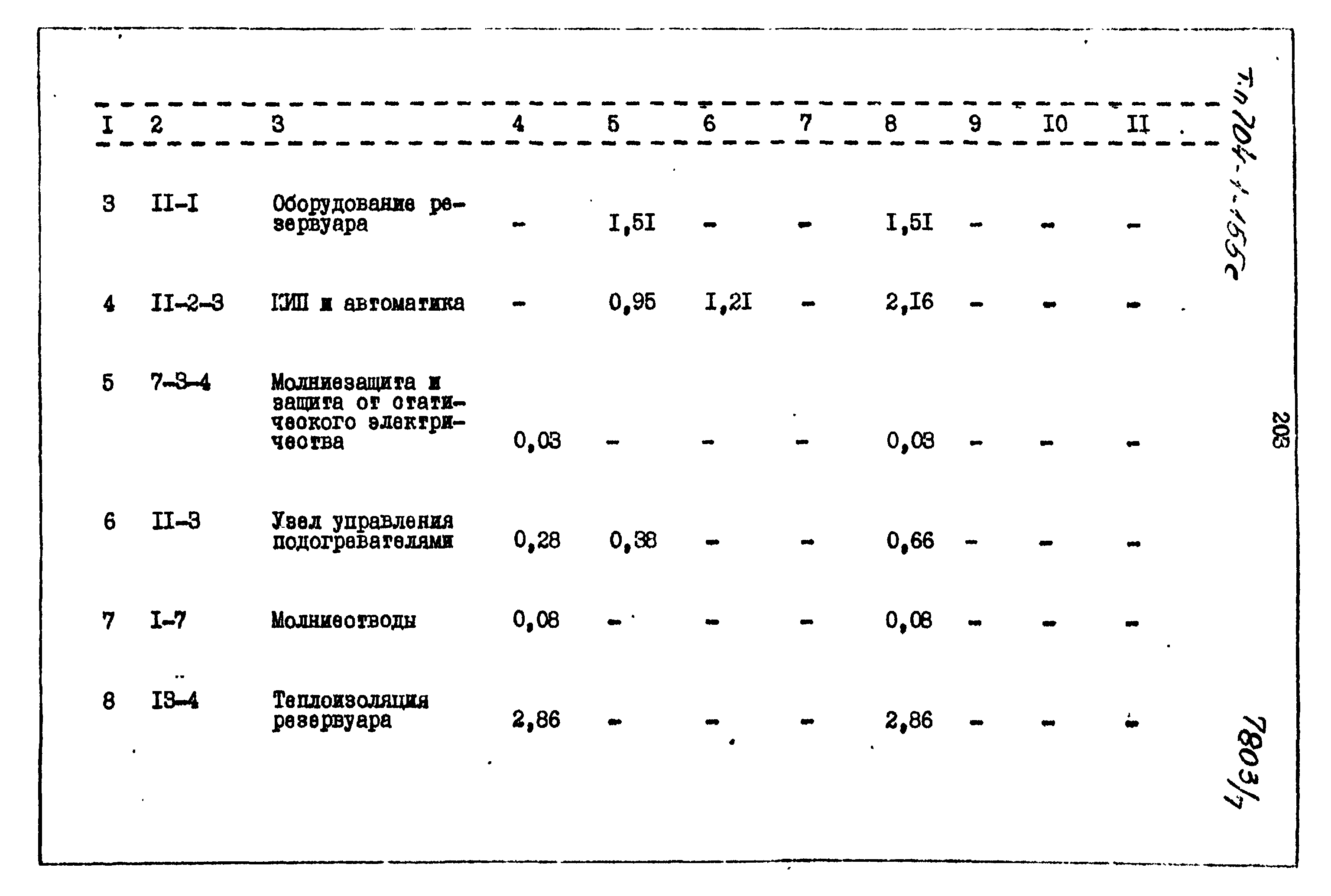 Типовой проект 704-1-155с