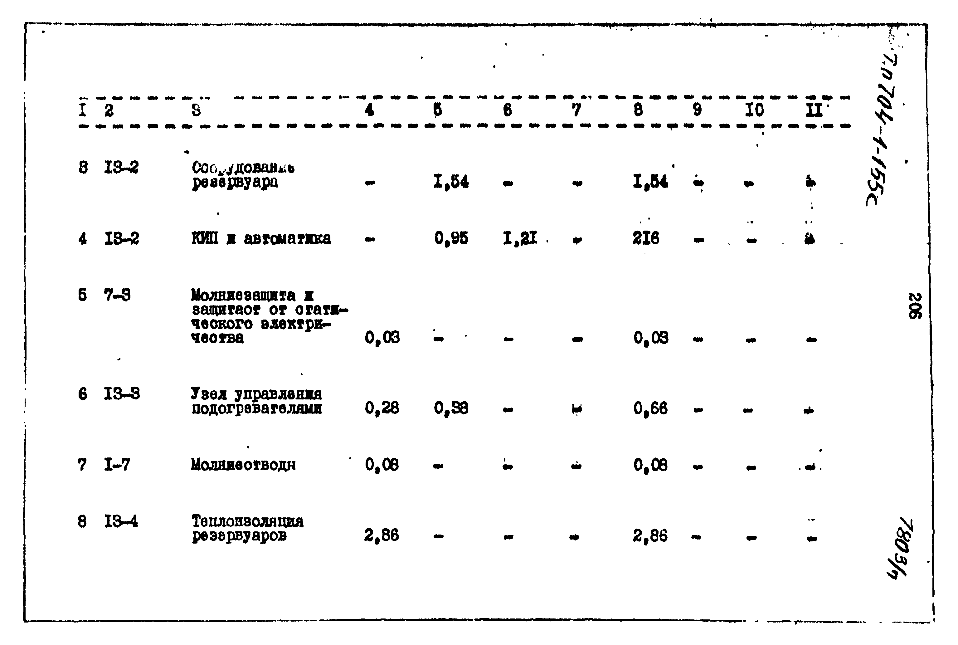 Типовой проект 704-1-155с