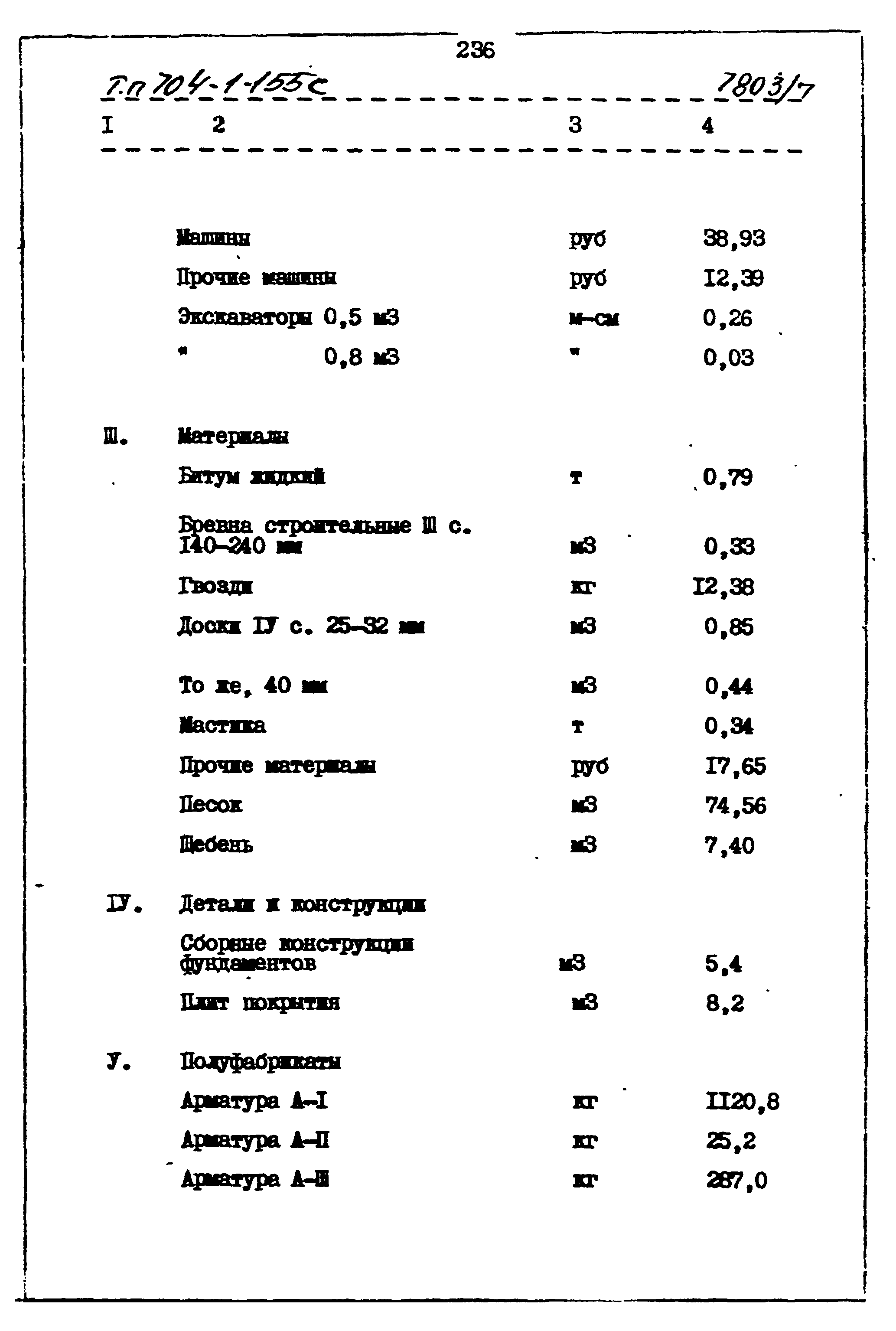 Типовой проект 704-1-155с