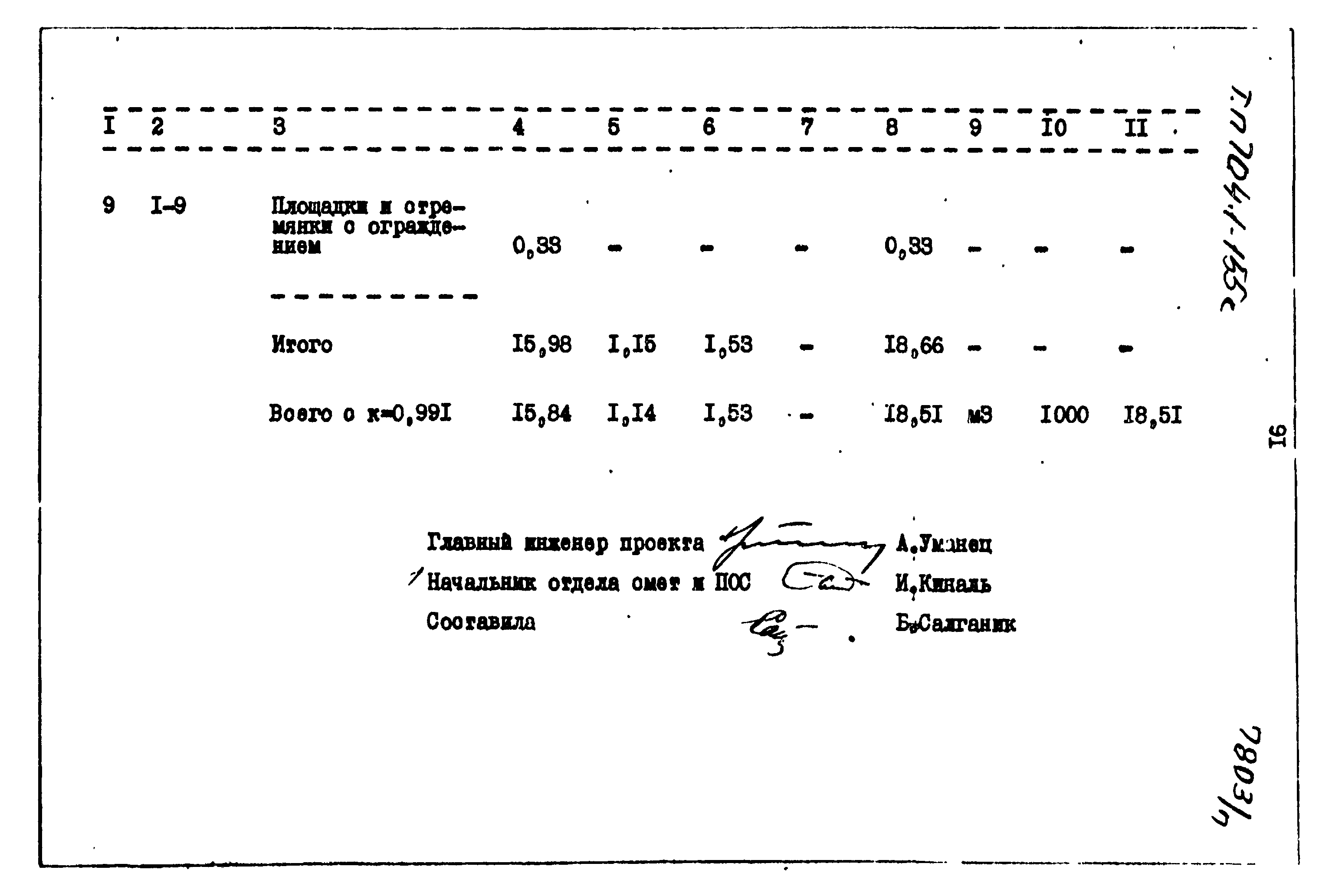 Типовой проект 704-1-155с