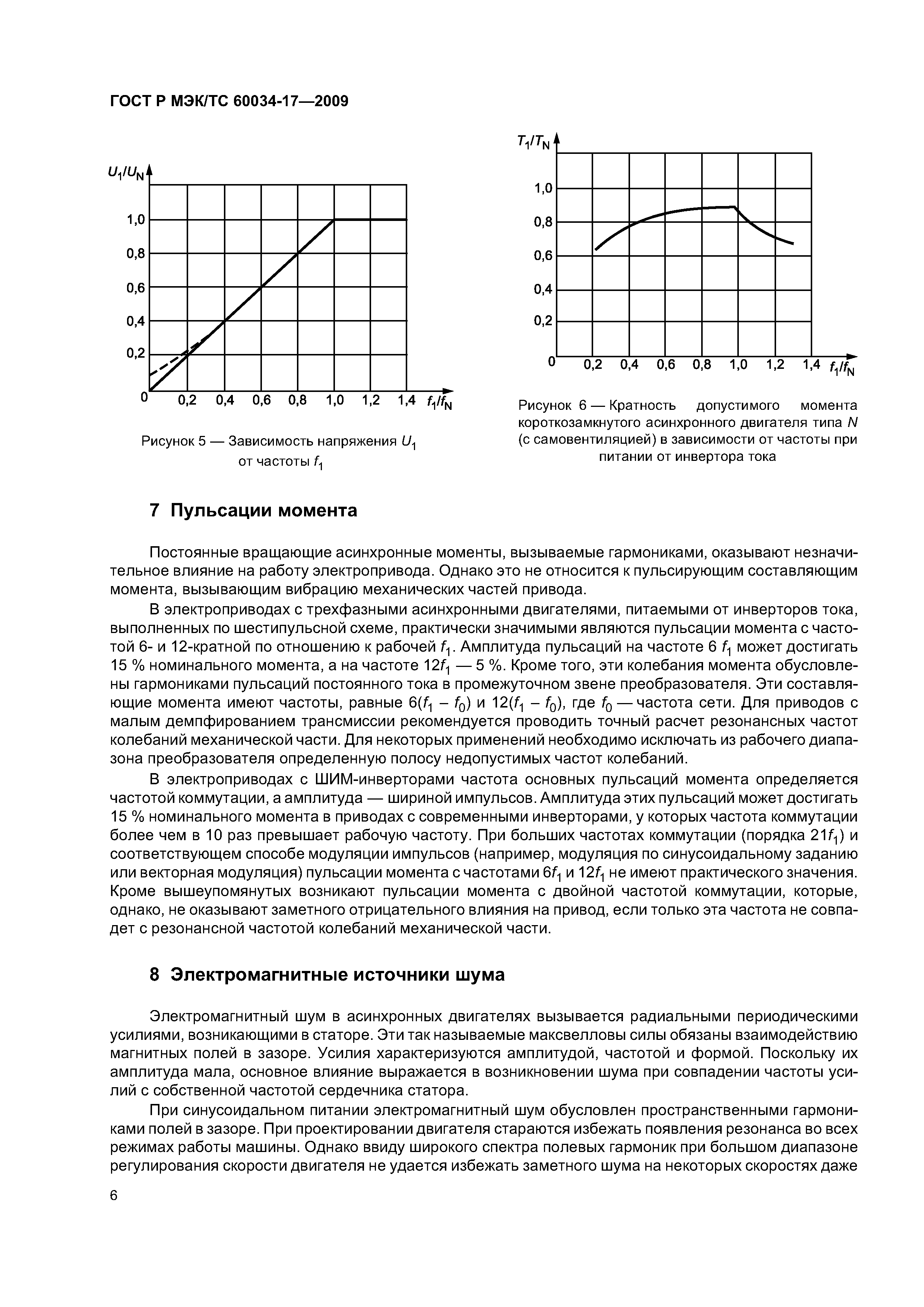 ГОСТ Р МЭК/ТС 60034-17-2009