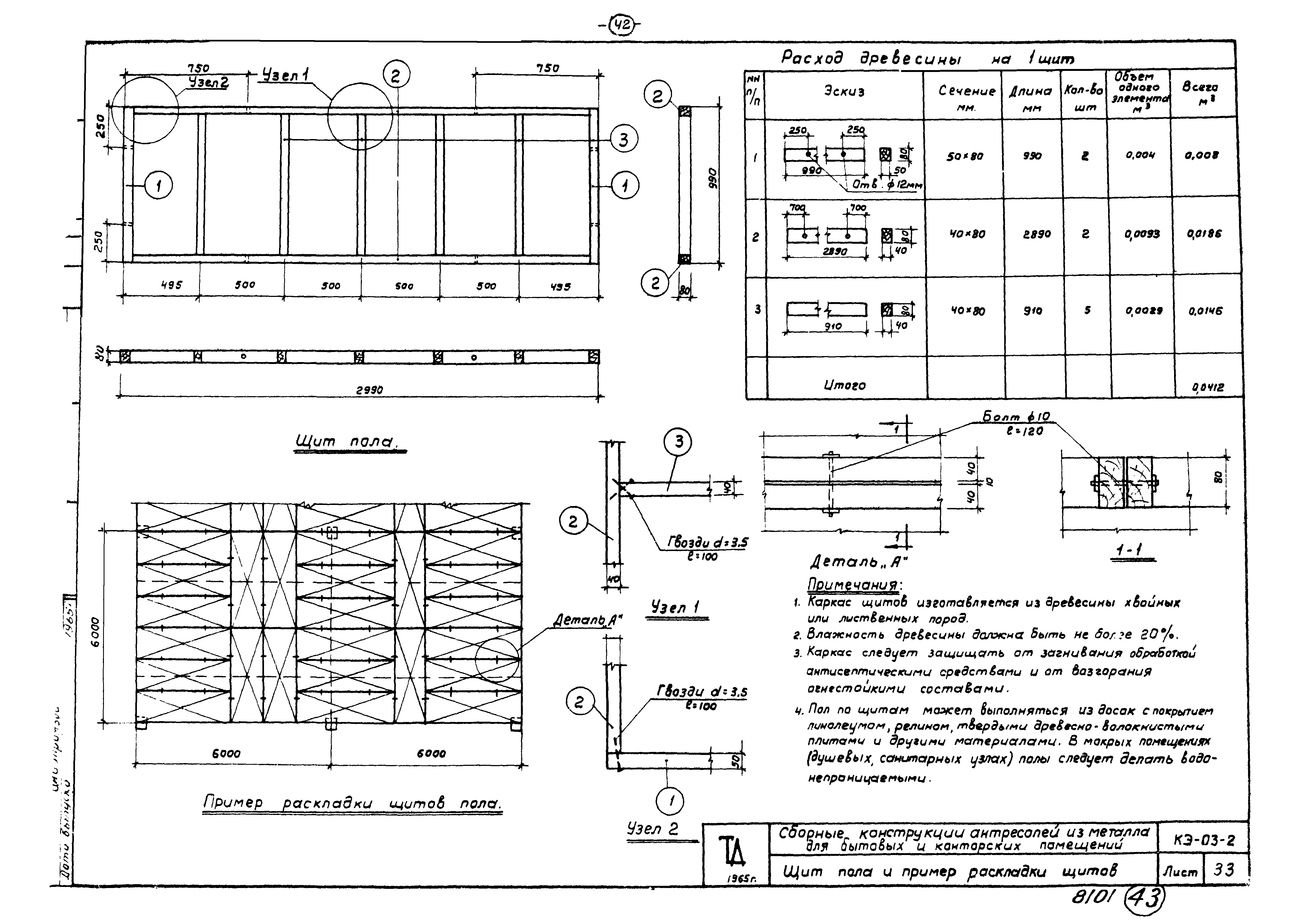 Серия КЭ-03-2