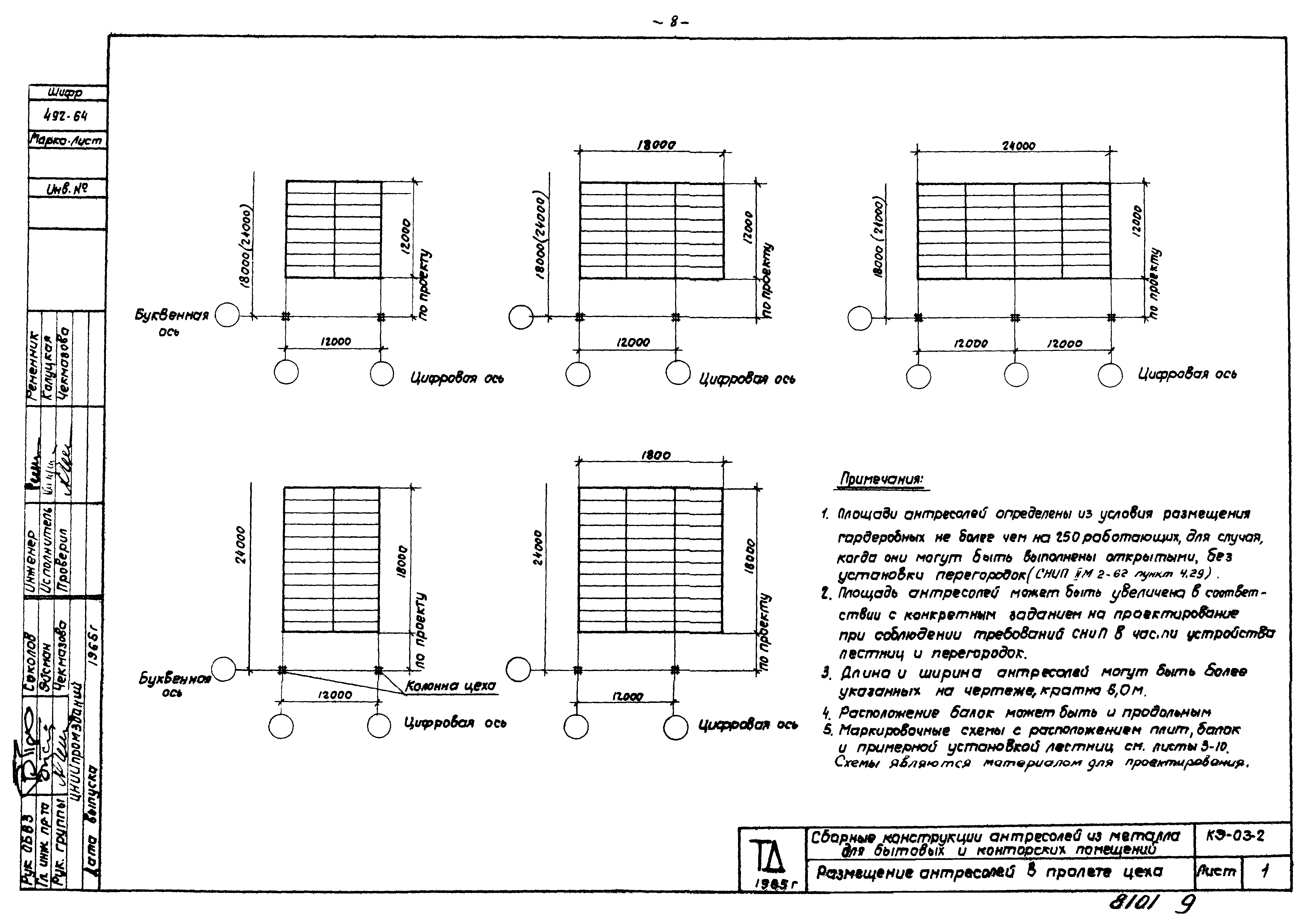 Серия КЭ-03-2