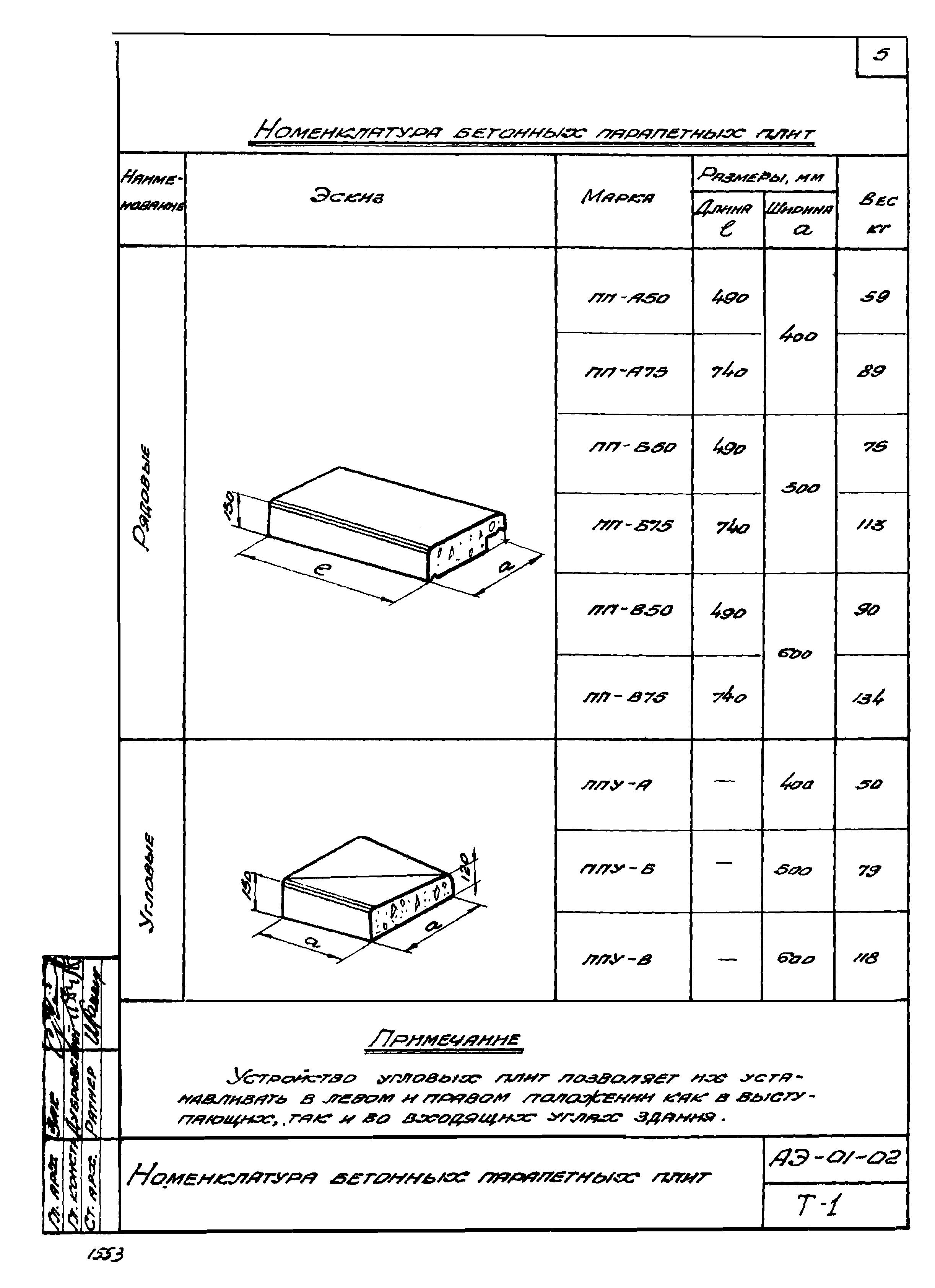 Серия АЭ-01-02