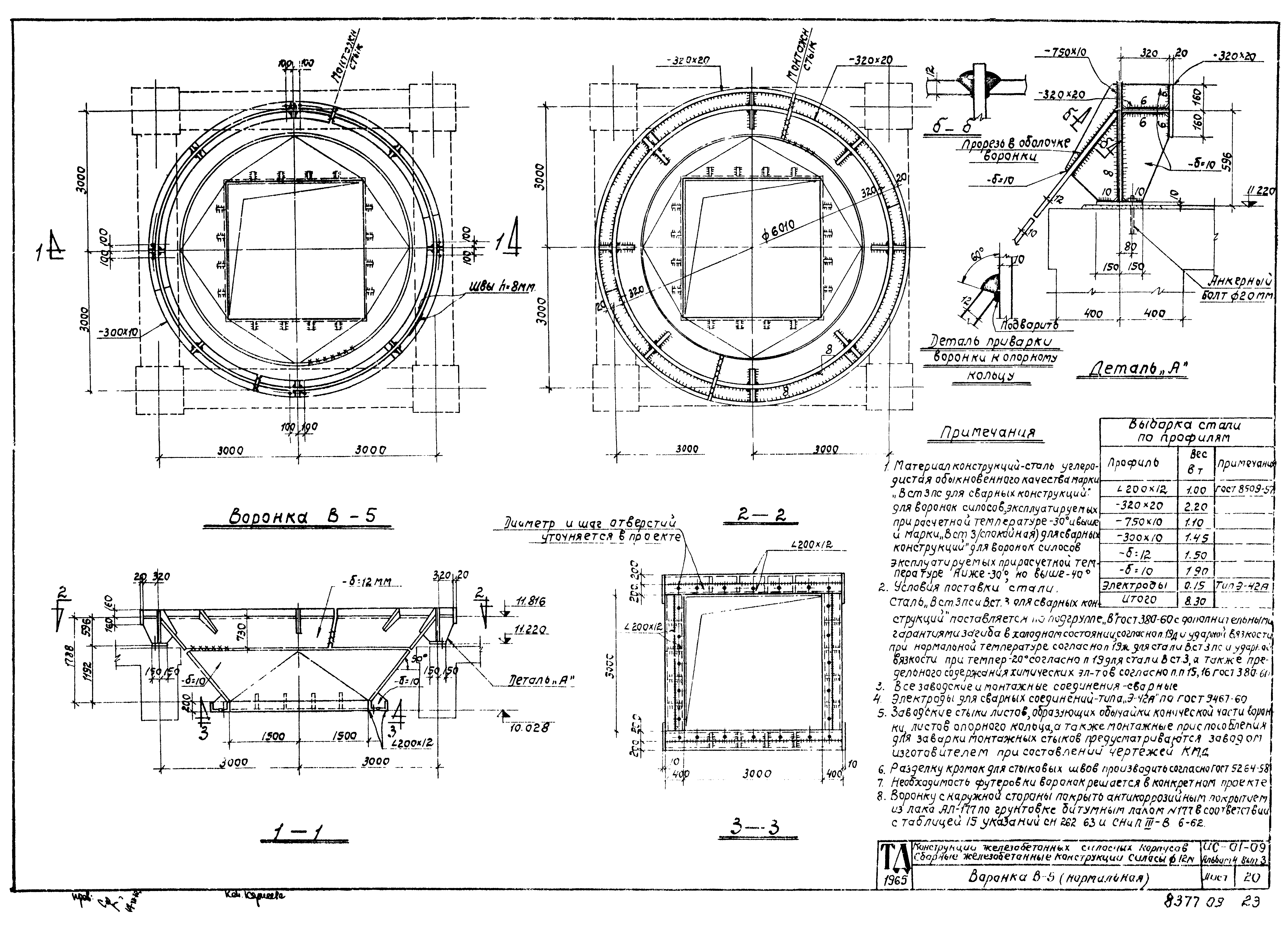 Серия ИС-01-09