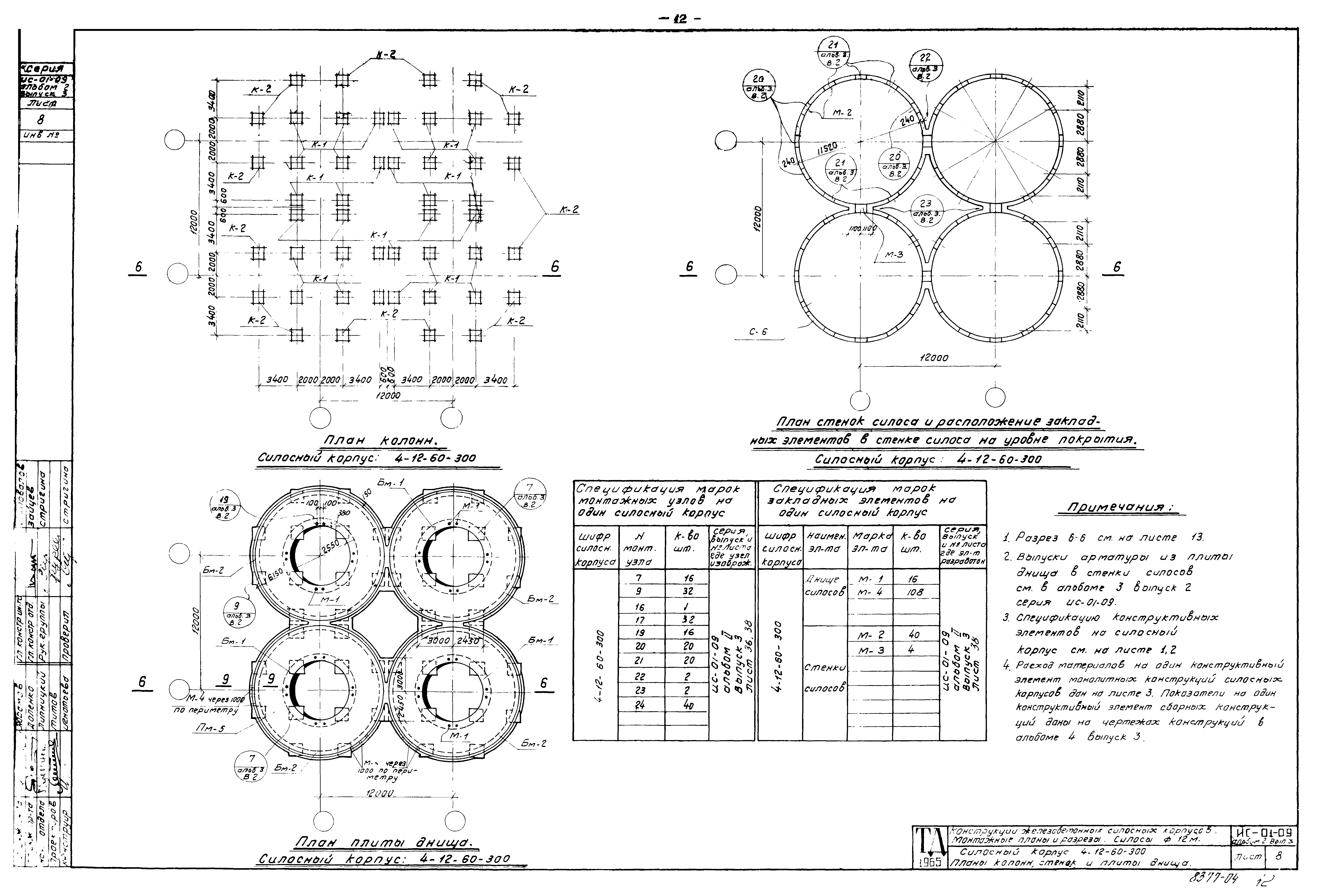 Серия ИС-01-09