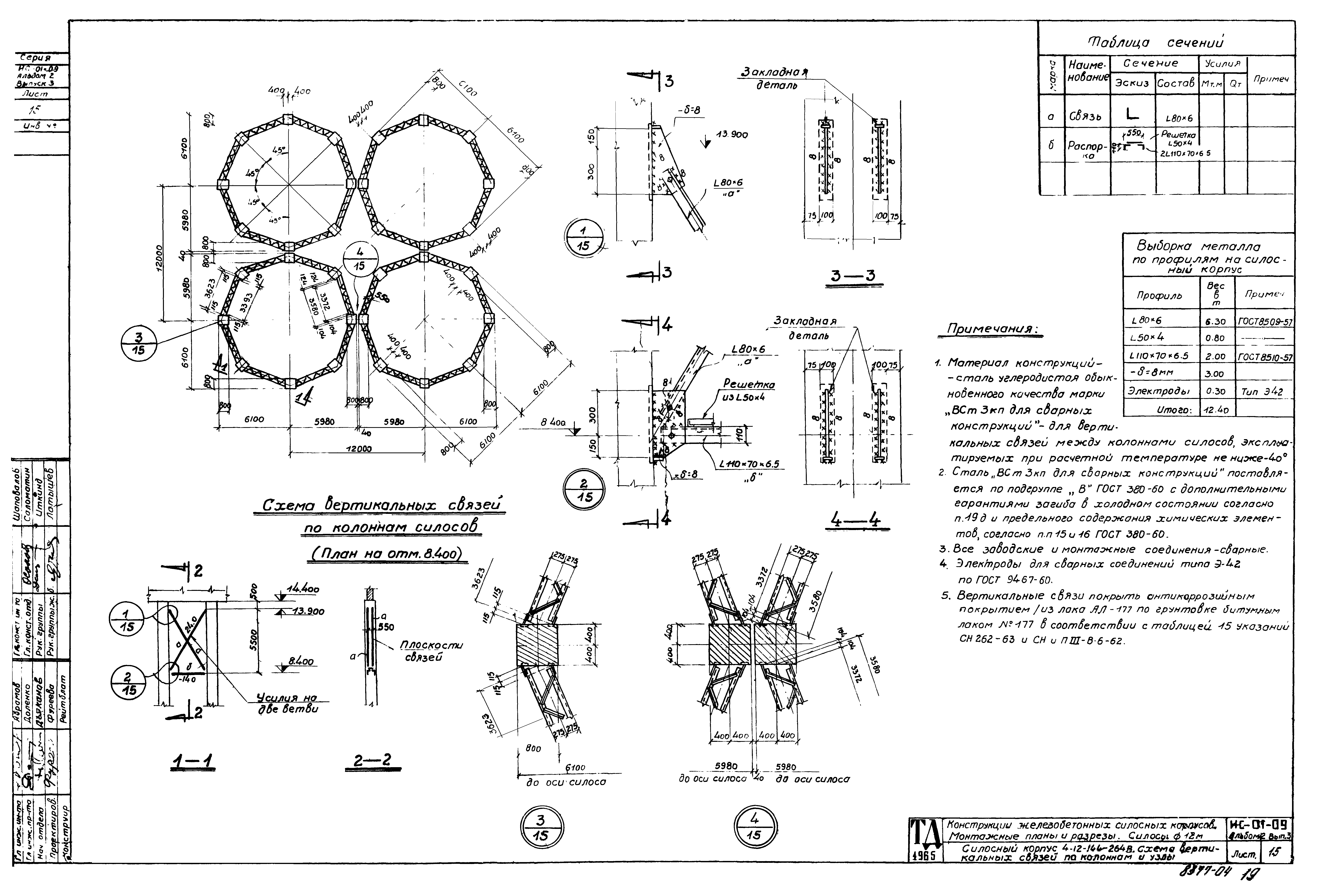 Серия ИС-01-09