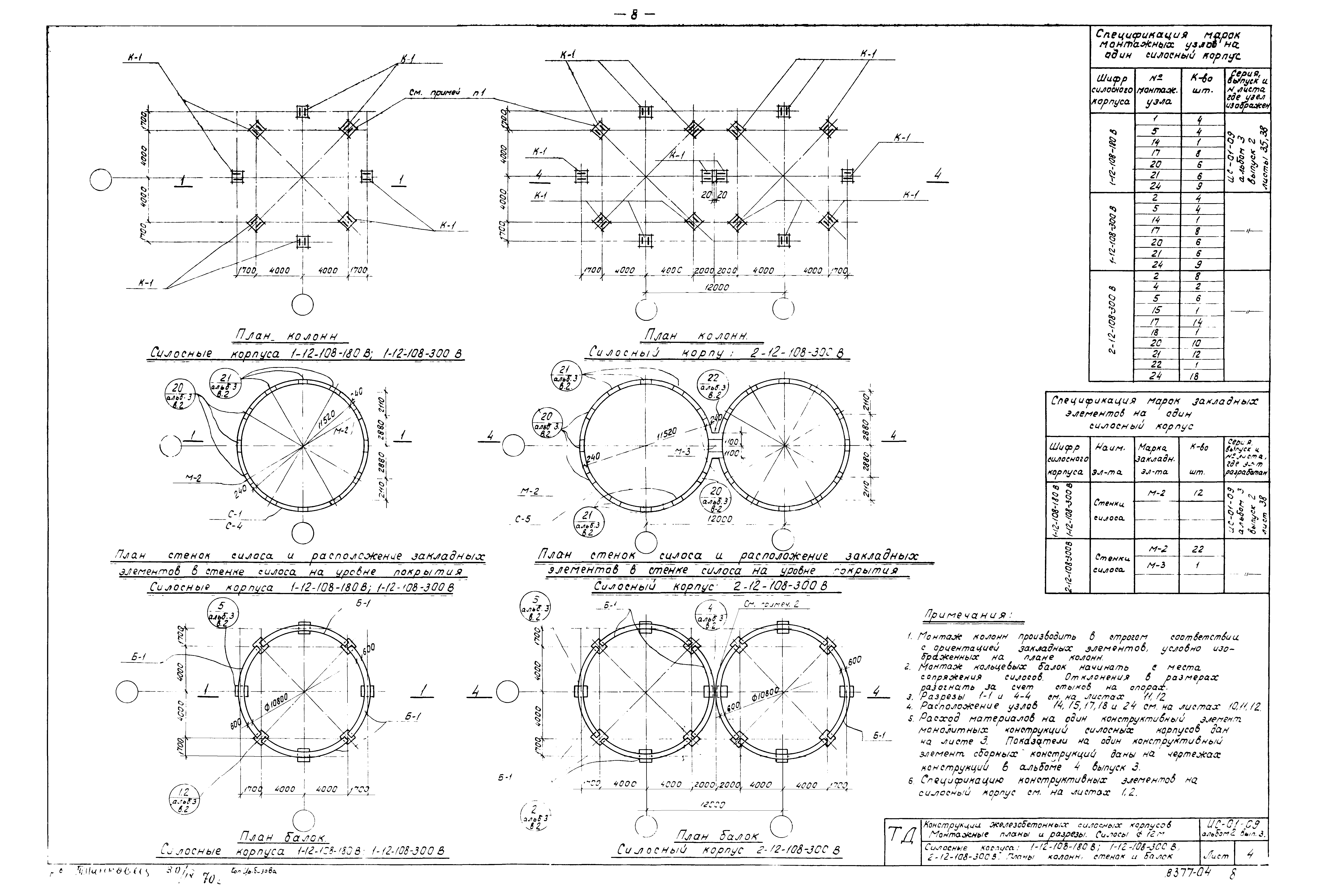 Серия ИС-01-09