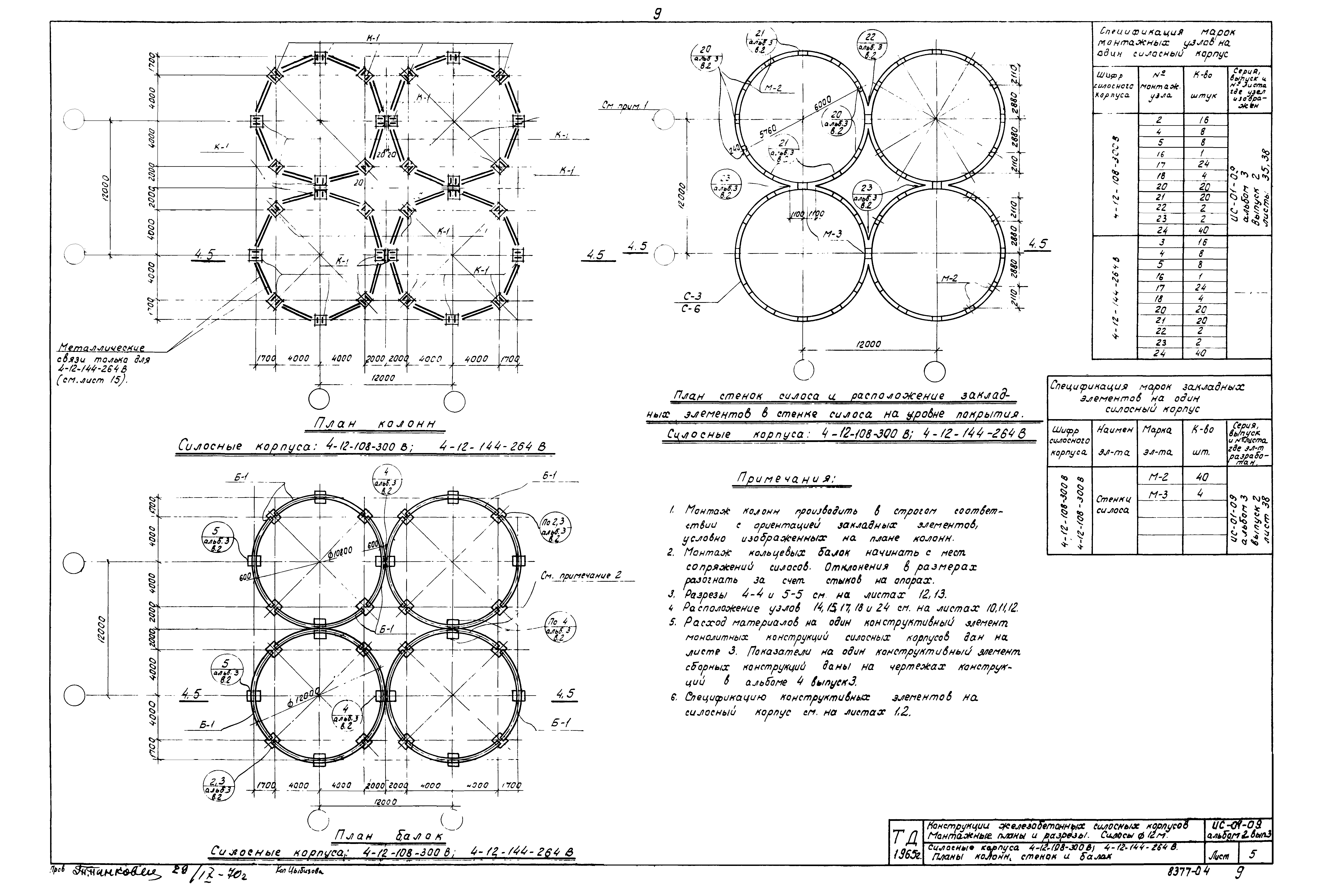 Серия ИС-01-09