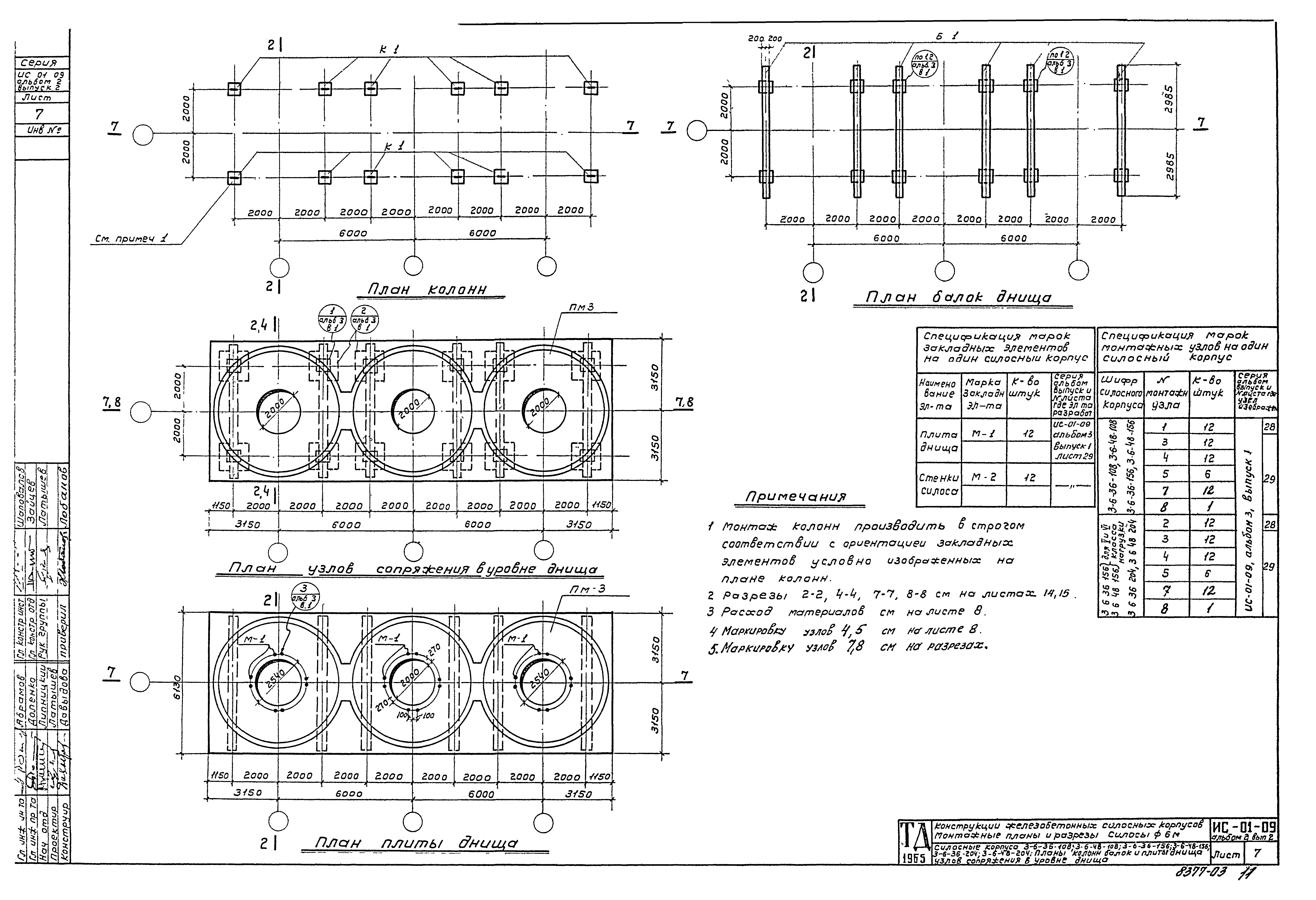 Серия ИС-01-09