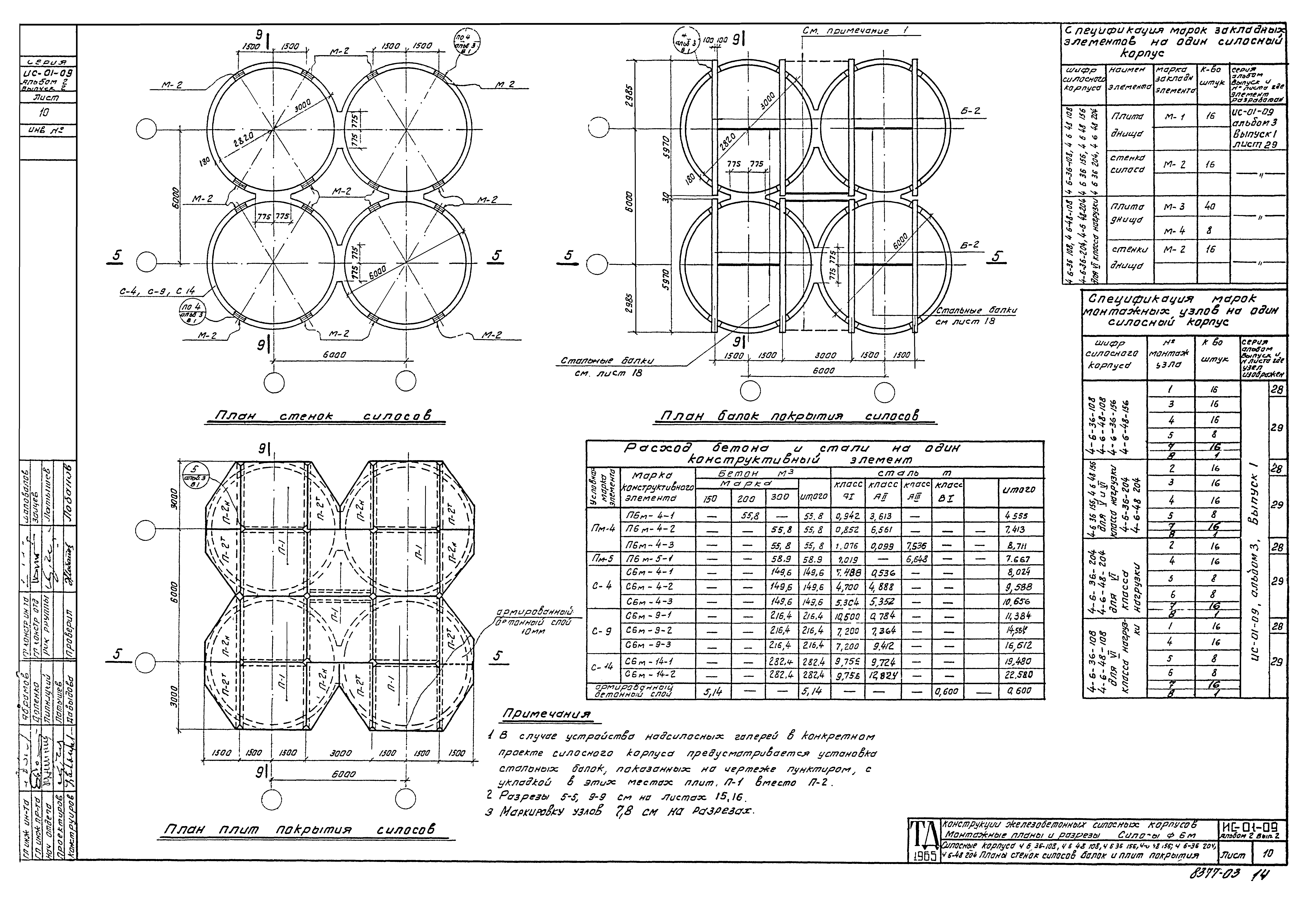 Серия ИС-01-09