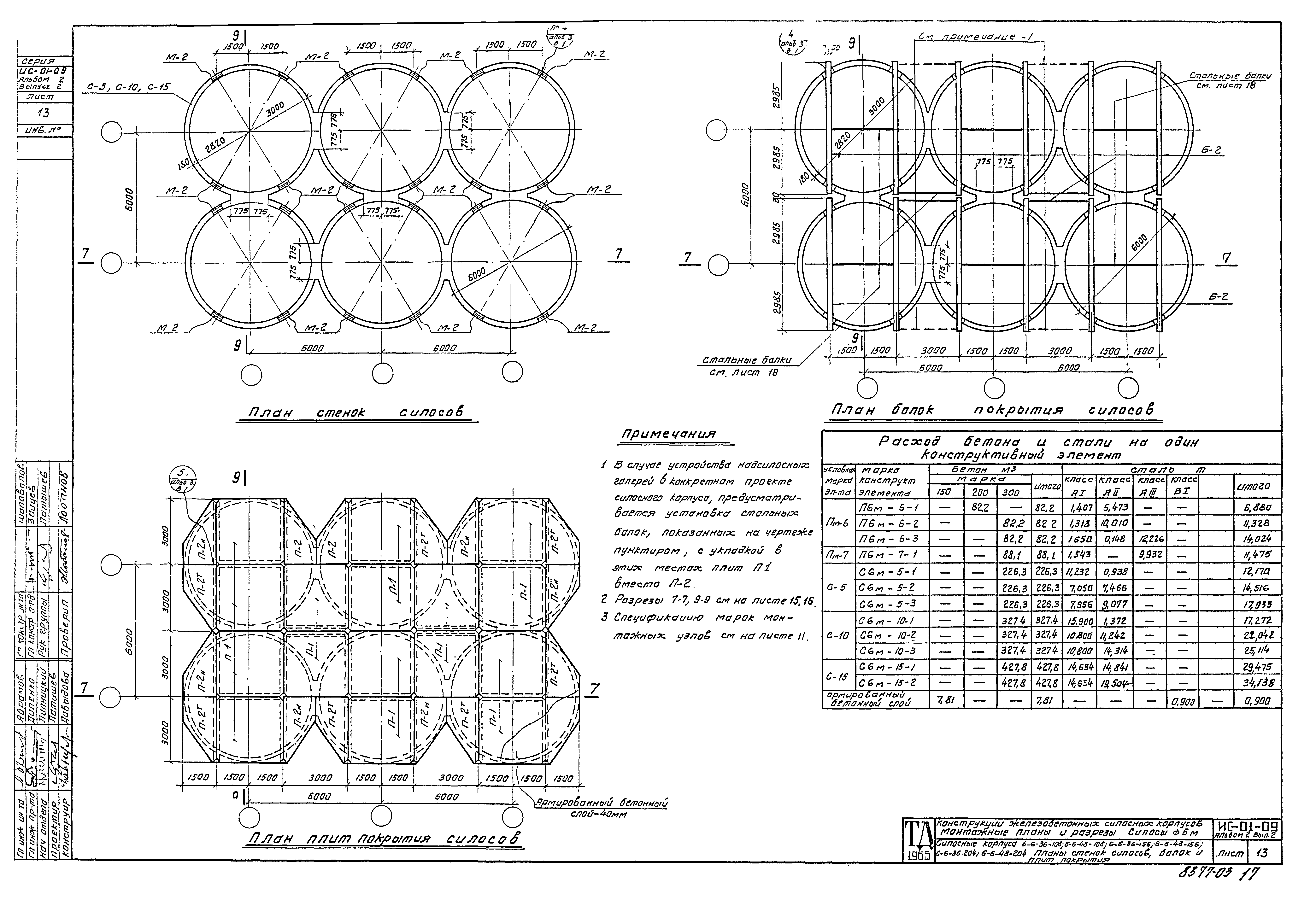 Серия ИС-01-09