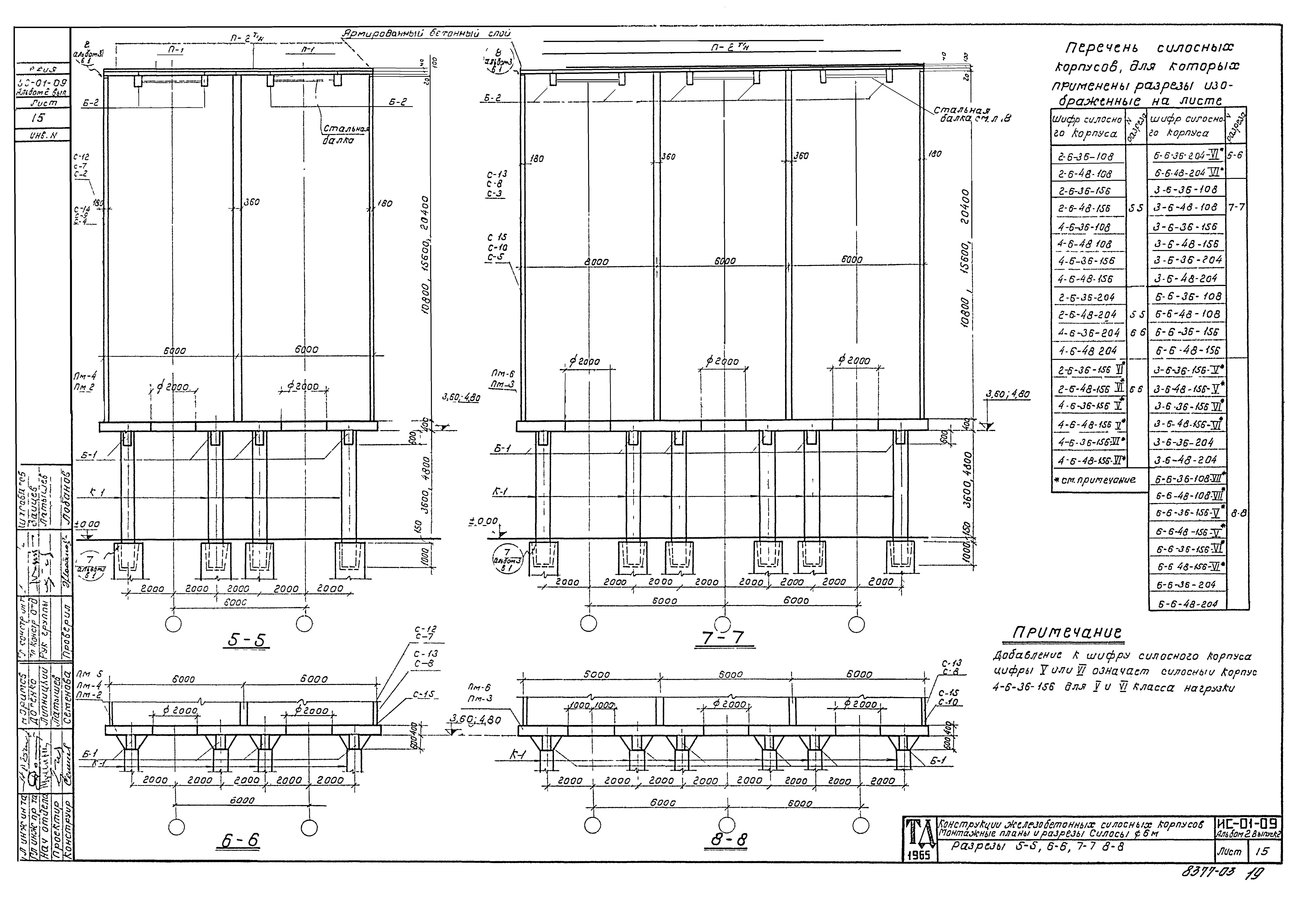 Серия ИС-01-09