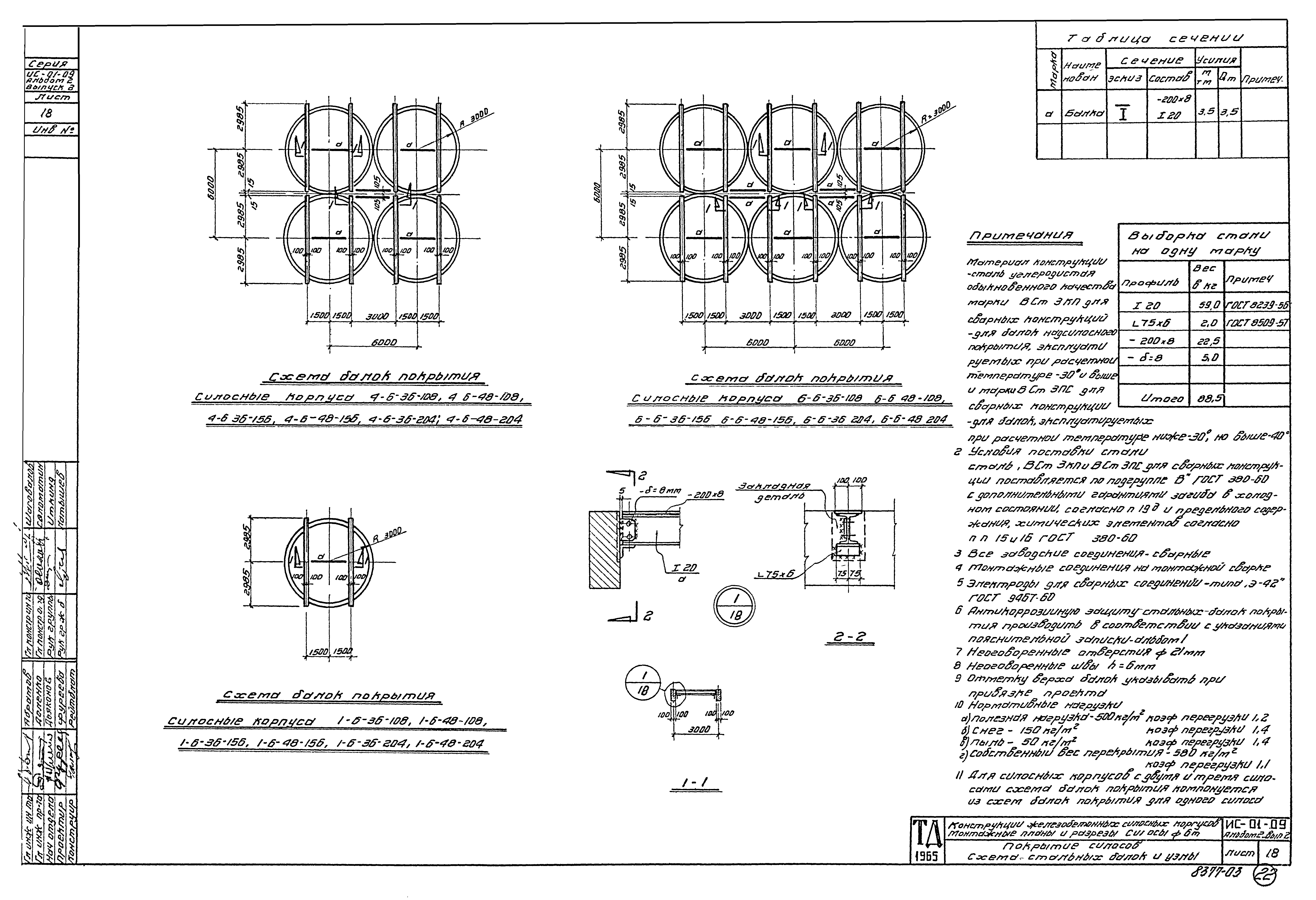 Серия ИС-01-09