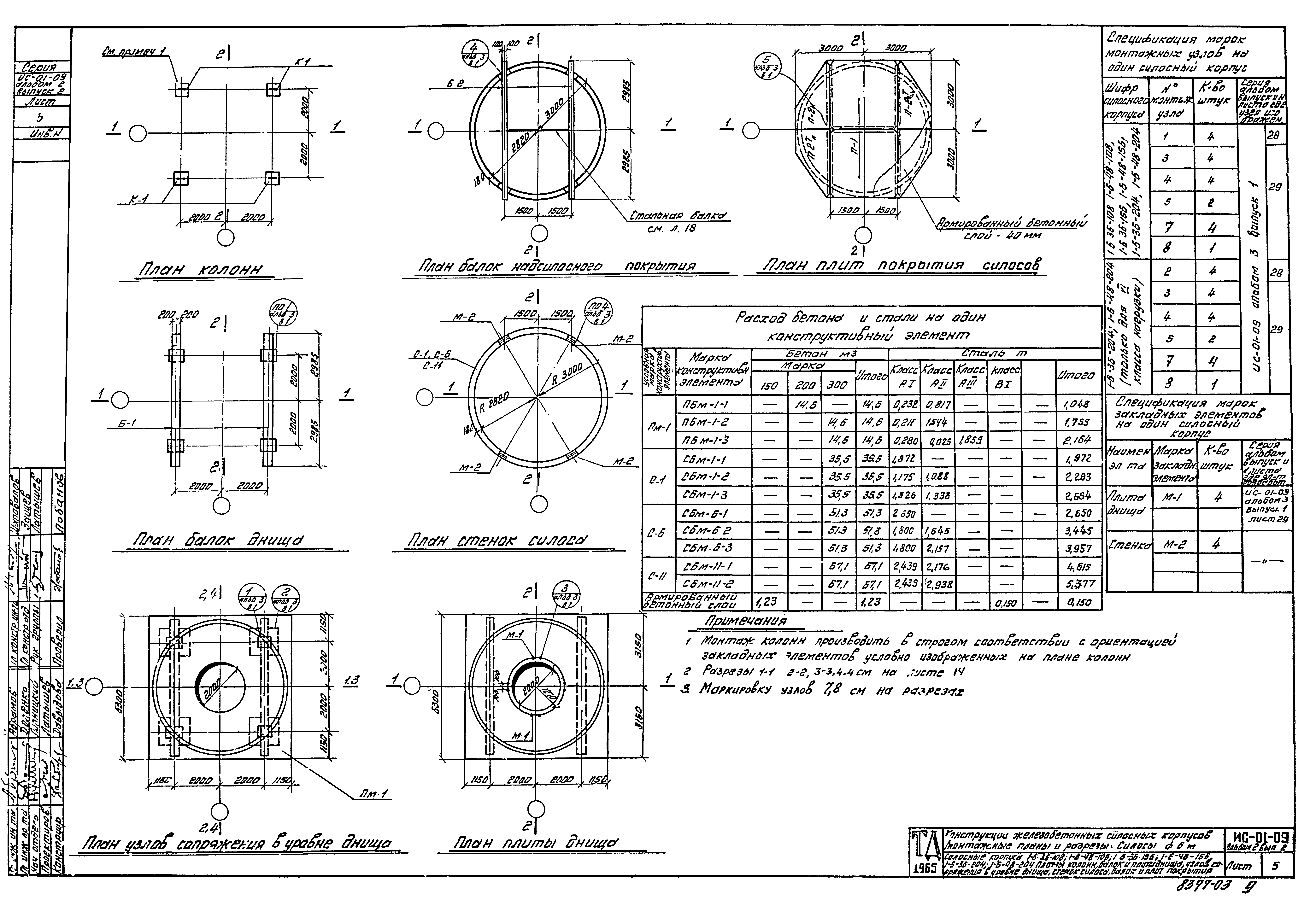 Серия ИС-01-09