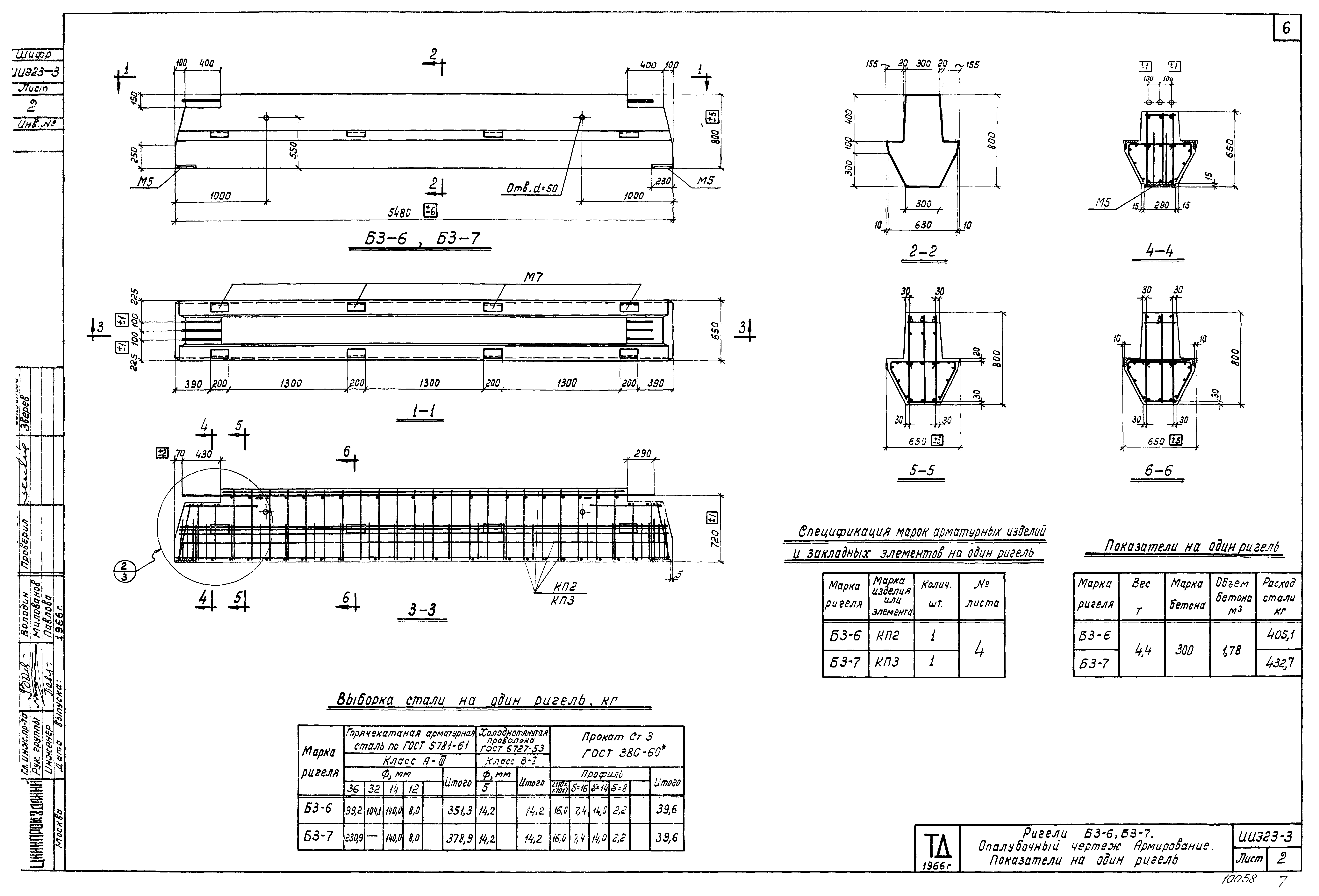 Серия ИИЭ23-3