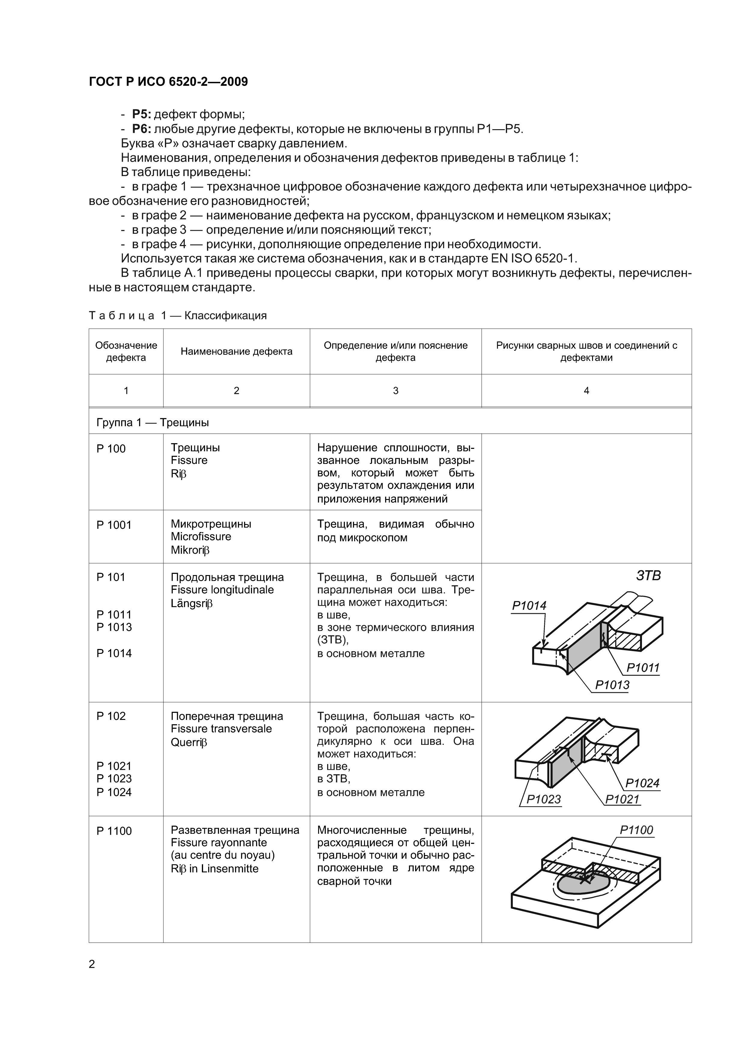 ГОСТ Р ИСО 6520-2-2009