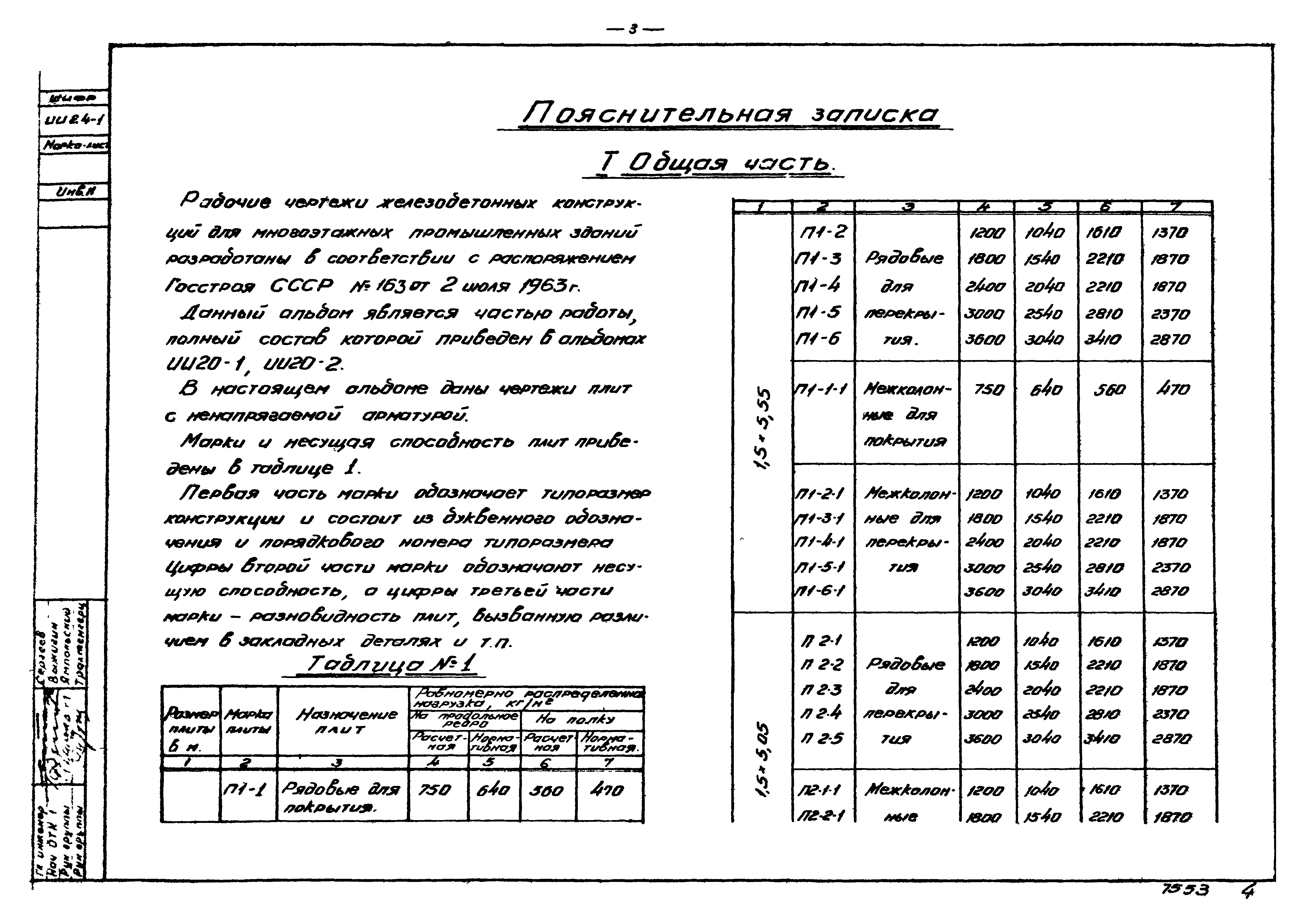 Серия ИИ24-1